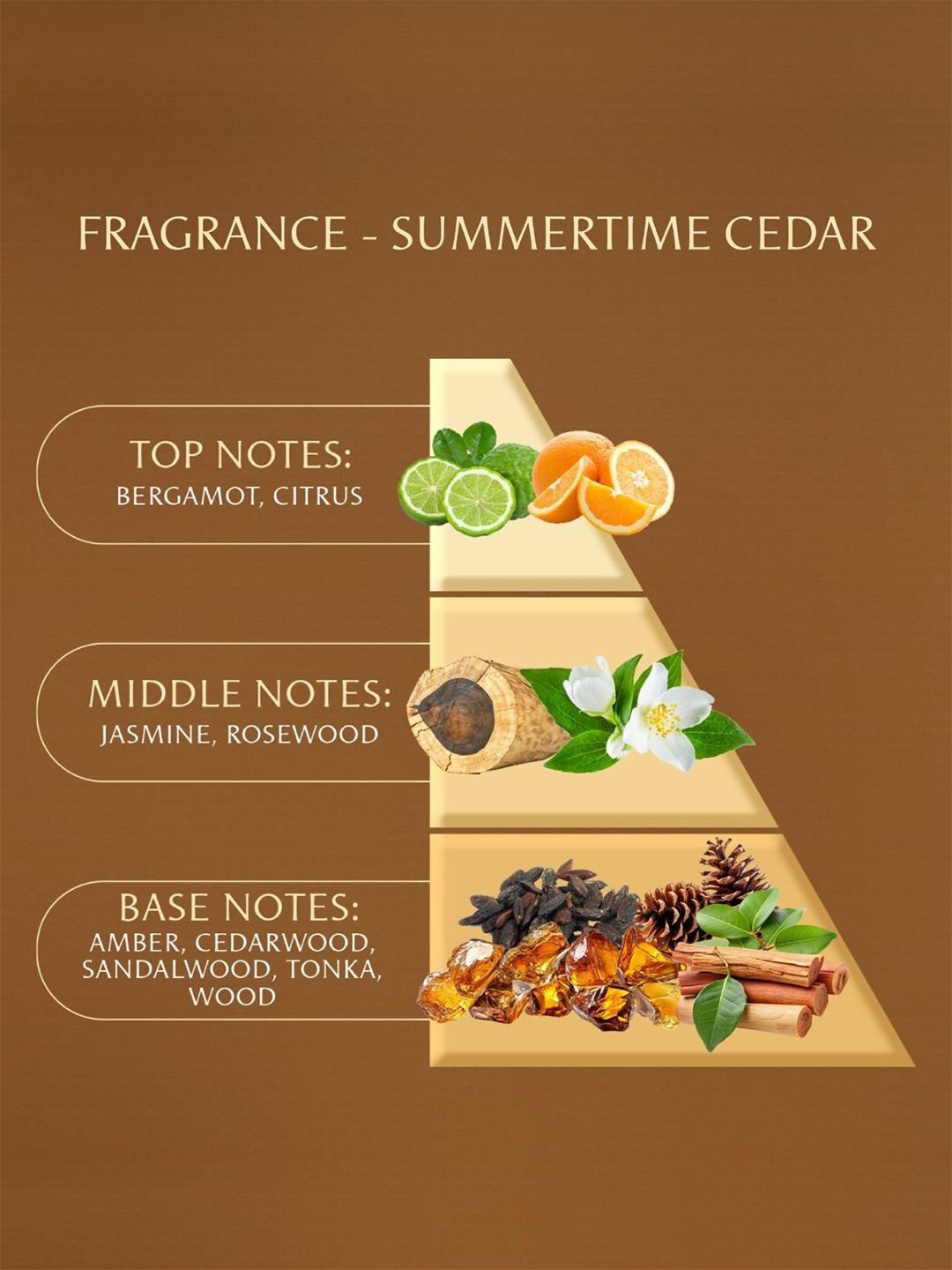 Home Signature Reed Diffuser Summertime Cedar 1000 ml - Image 3
