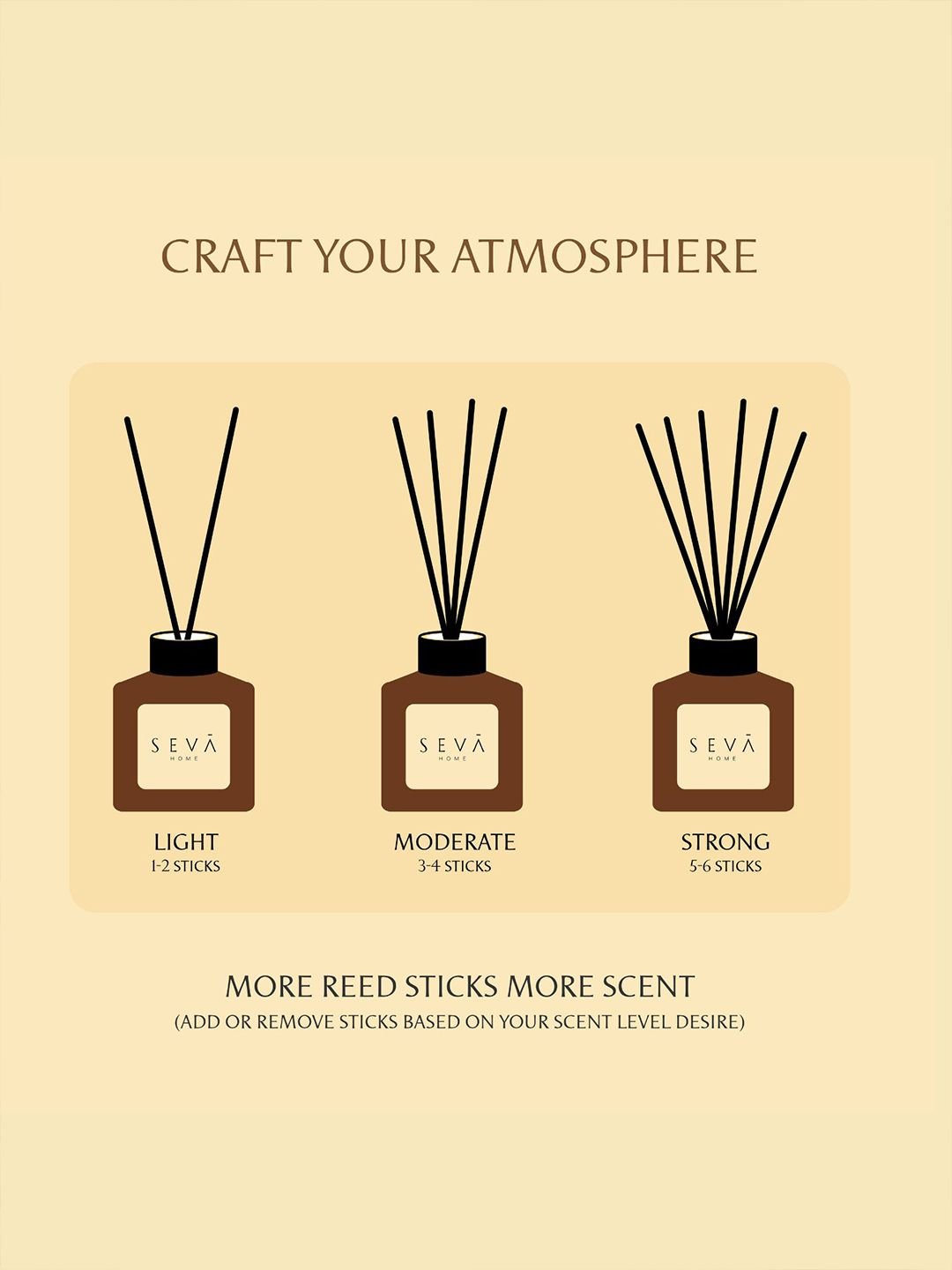 Signature Reed Diffuser Fig Tree 1000 ml - Image 4