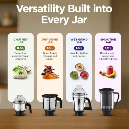 Preethi Zodiac Glitter 750 Watts Mixer Grinder, 5 Jars (1 Food Processor Jar, 3 Stainless Steel Jars, Juicer Jar), Atta Kneading, Powerful Grinding, 2 Year Warranty, Lifelong Free Service, Lavender - Image 4