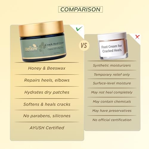 Mellow Herbal Crack Heal Foot Cream | Ayurvedic for Cracked Heels & Dry Skin | Enriched with Beeswax, Sesame Oil & Castor Oil | Deep Nourishment & Fast Healing | Paraben-Free & Ayush Certified | 50g - Image 4