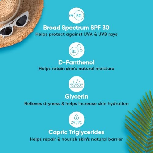 Episoft AC Moisturiser with Sunscreen | Blocks 97% UVB rays | Lightweight, non-greasy | Fragrance free | Acne safe | Single step skincare | Suitable for all Skin types | 2 in 1 product | Microencapsulated Sunscreen - Image 4