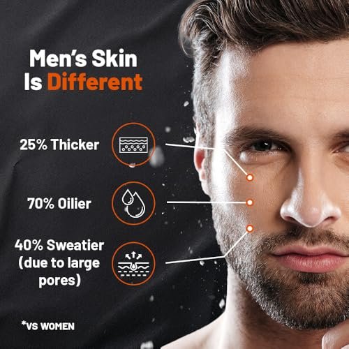 HIVADO Men’s Sunscreen Moisturiser SPF 50 PA++++ 50ml | No White Cast | Lightweight, Non-Greasy Hydrating & Brightening Formula | UVA + UVB Broad Spectrum Sun Protection | With Mimiskin™ | For All Skin Types - Image 2