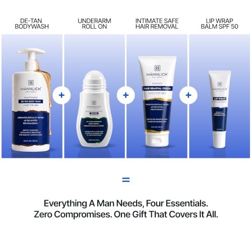 Mannlich Premium Men’s Personal Care Gift Pack Curated for Everyday Grooming and Hygiene - Image 3