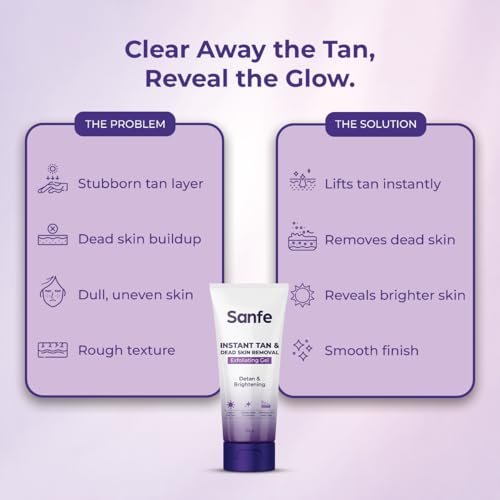Sanfe Instant Tan & Dead Skin Removal Exfoliating Gel | AHA Exfoliating Gel | Removes Tan, Dead Skin & Impurities | Brightening & Smooth | Suitable for All Skin Types | 100g | Pack of 2 - Image 3