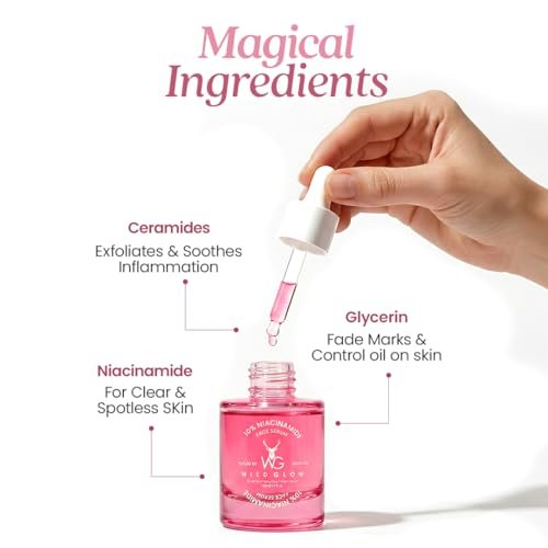 WILDGLOW 10% Niacinamide Face Serum | Pore-Minimizing & Texture-Refining Serum for Clear, Glowing Skin 30ml - Image 2