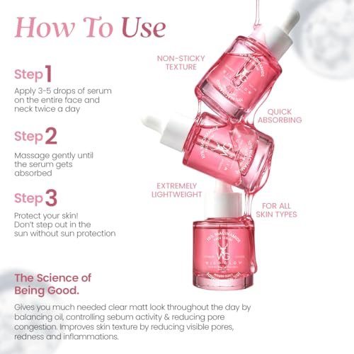 WILDGLOW 10% Niacinamide Face Serum | Pore-Minimizing & Texture-Refining Serum for Clear, Glowing Skin 30ml - Image 4