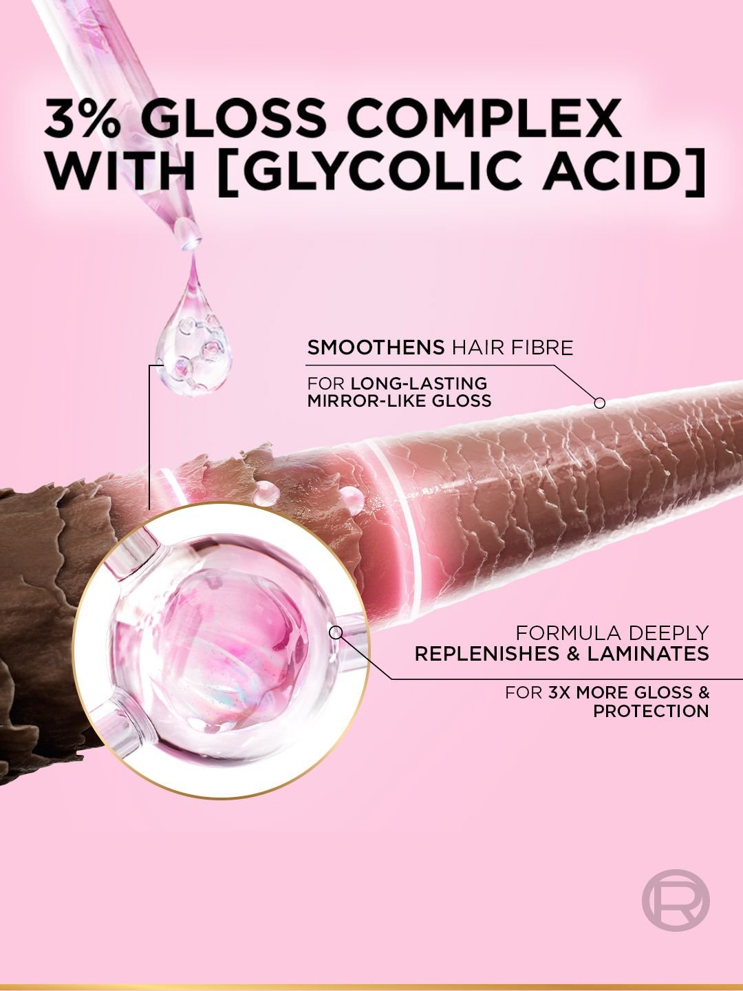 LOreal Paris Glycolic Gloss Shampoo with Glycolic Acid for Dull & Porous Hair - 1 L - Image 3