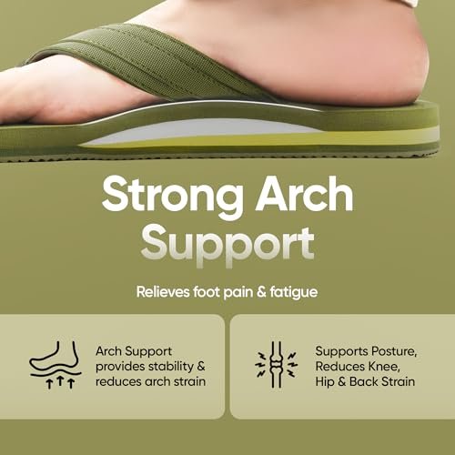 Frido Cloud Comfort Slippers for Women & Men | Available in 2 Options- Arch Support & Without Arch |Orthopedic Soft Home Chappal Unisex Slipper, House Slipper with Anti-Skid Sole for Home Use & Casual - Image 3