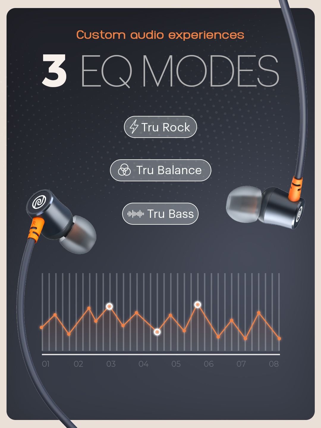 Noise Airwave Bluetooth in Ear Neckband with 50Hrs of Playtime ENC - Image 4