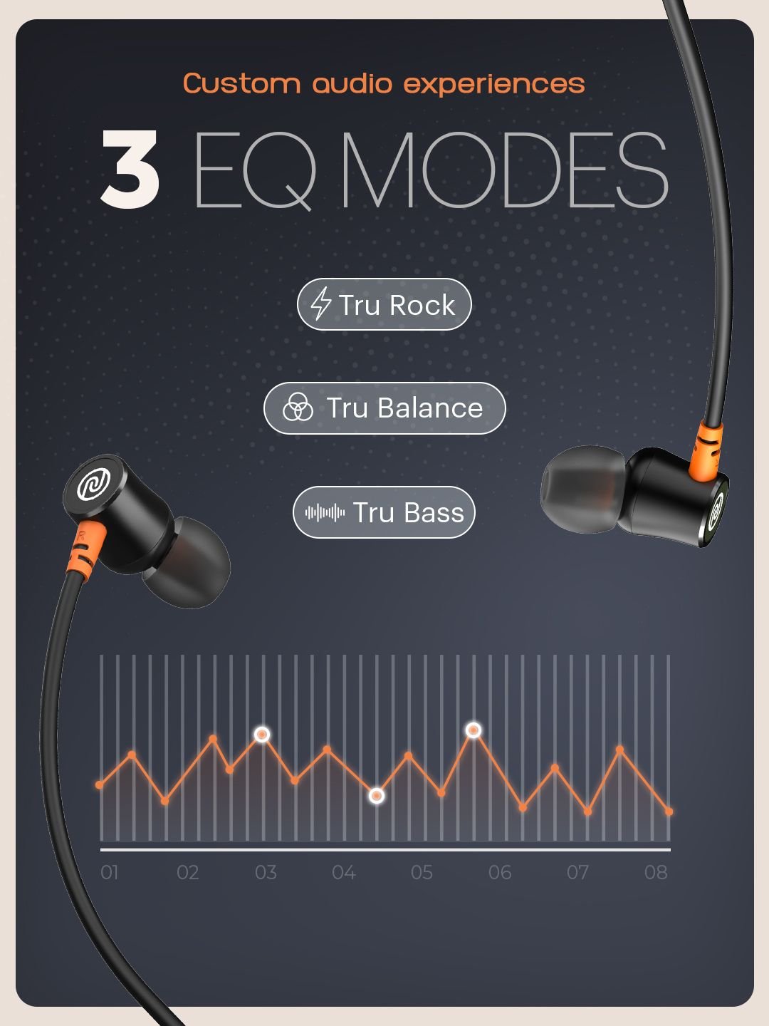 Noise Airwave Bluetooth in Ear Neckband with 50Hrs of Playtime ENC - Image 4