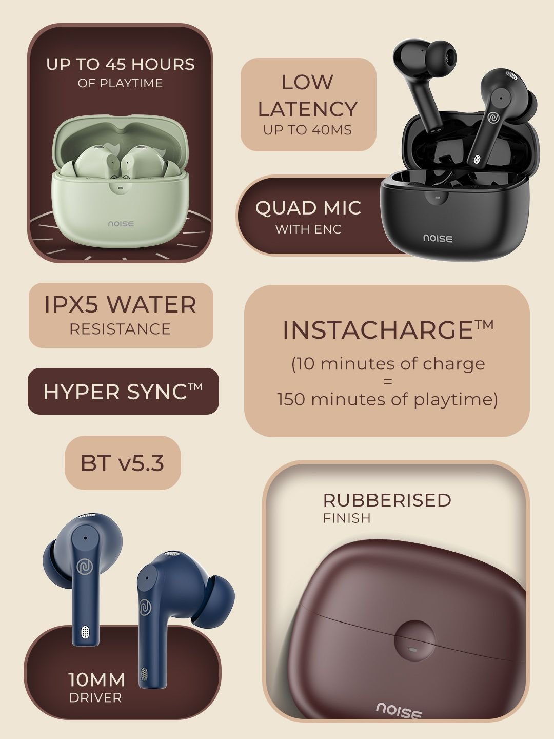 Noise Buds Nero Truly Wireless 45Hrs Playtime ENC - Image 3