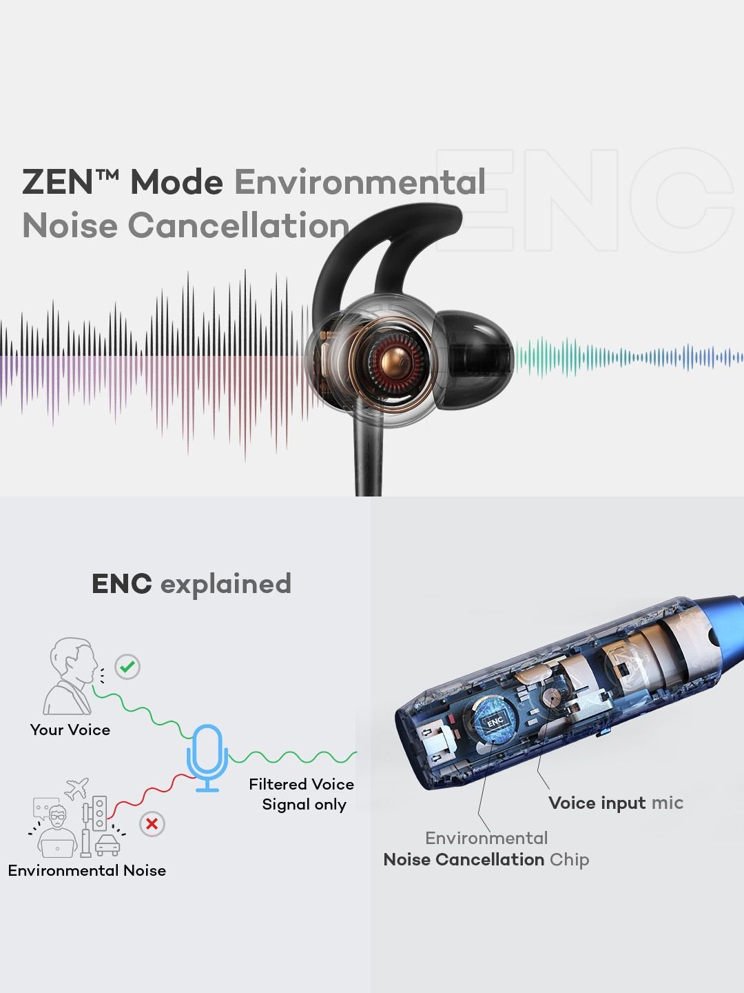 GOBOULT EQCharge with ZEN ENC Mode, 32Hrs Battery Life, Ultra-Fast Charging - Image 4