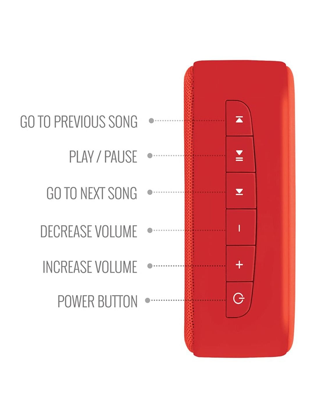 Saregama Carvaan Mini 2.0 Bengali- Music player with Bluetooth/ FM/AM/AUX - Sunset red - Image 4