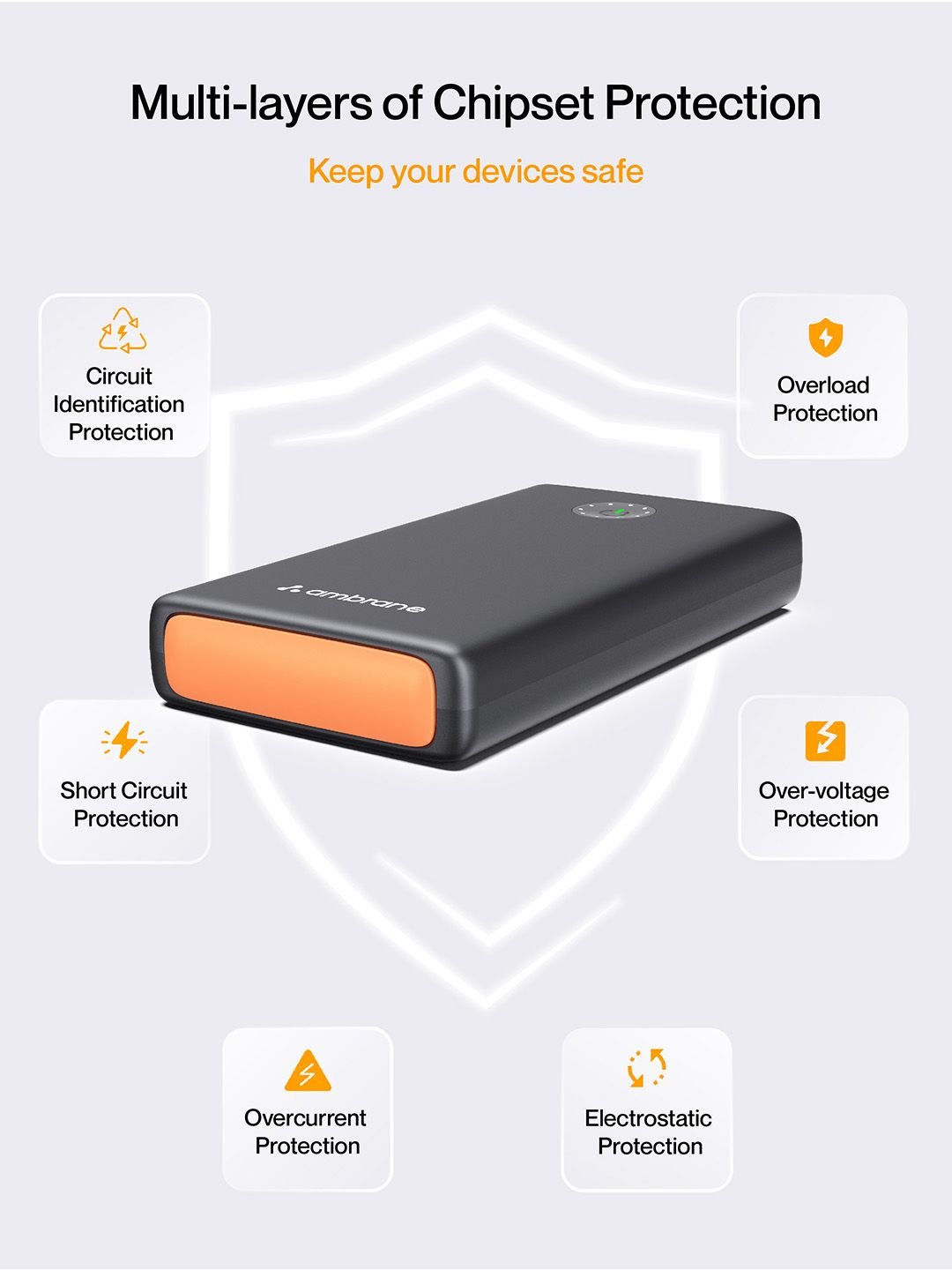 Ambrane 100W Fast Powerbank for MacBook, Type C Laptop & Mobile with 25,000mAh - Image 3