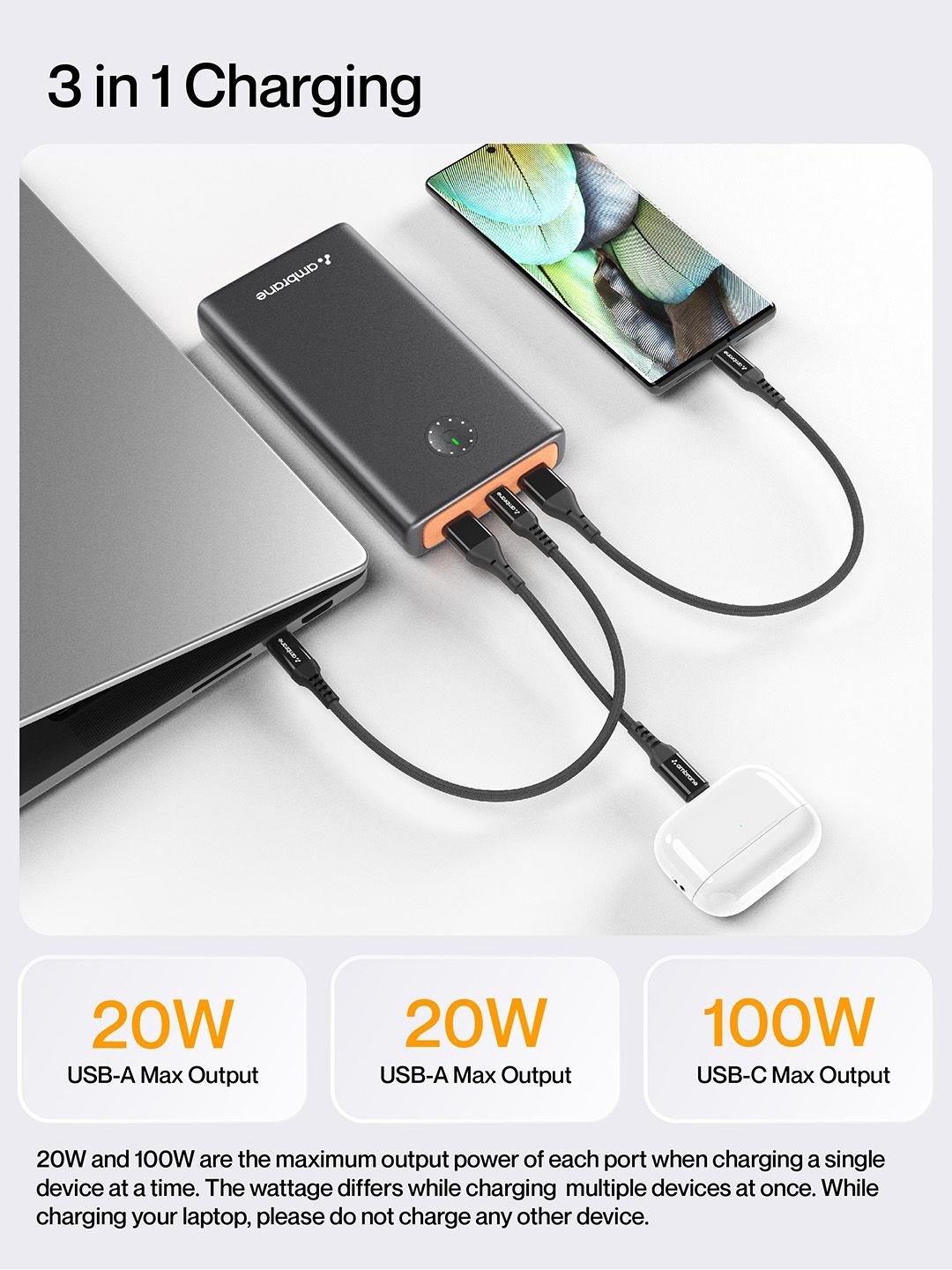 Ambrane 100W Fast Powerbank for MacBook, Type C Laptop & Mobile with 25,000mAh - Image 4