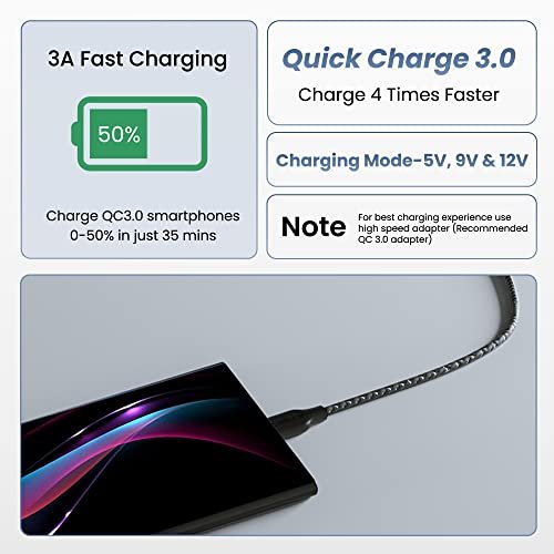 Ambrane Unbreakable 3A Fast Charging 1.5m Braided Type C Cable for Smartphones, Tablets & other Type C devices, 480Mbps Data Sync, Quick Charge 3.0 (RCT15A, Black) - Image 2