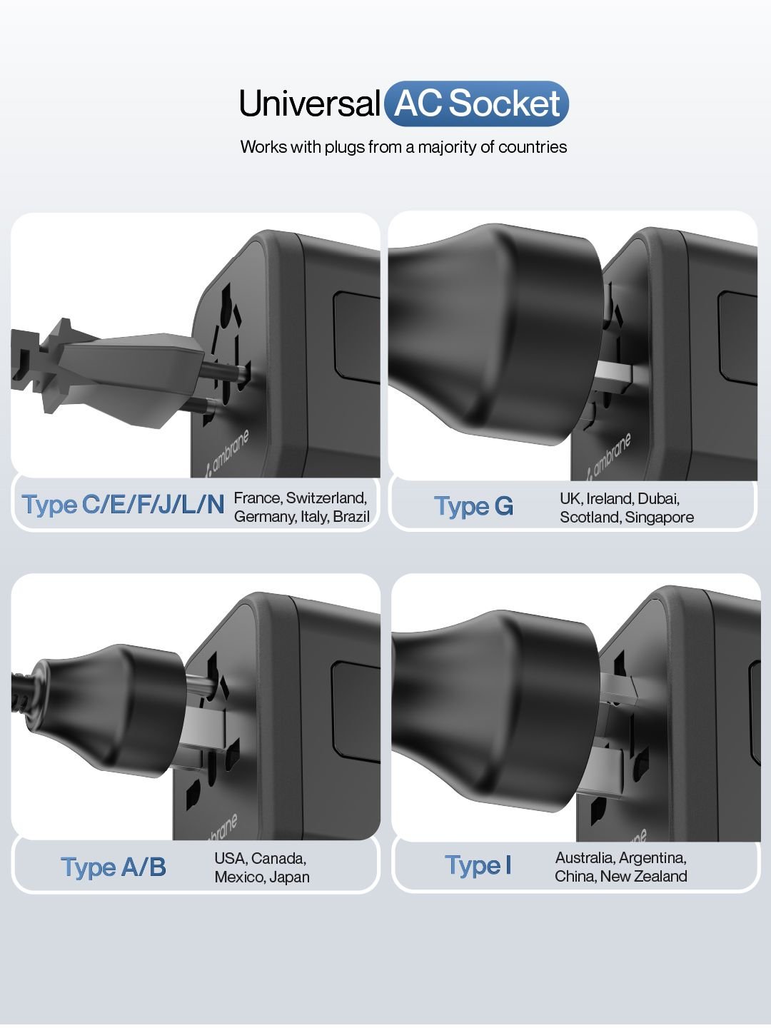 Ambrane Universal Travel Adapter With 4 in 1 Fast Charging Charger - Image 3