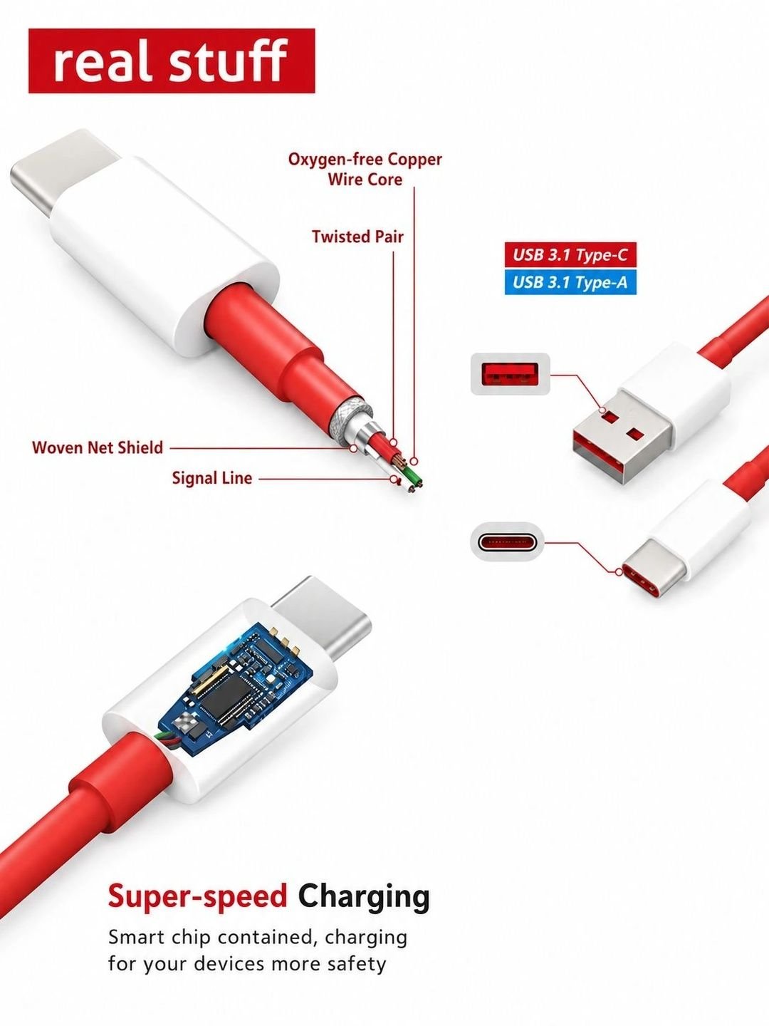 Mayne Mayne Type-C Wired Charger - Image 3