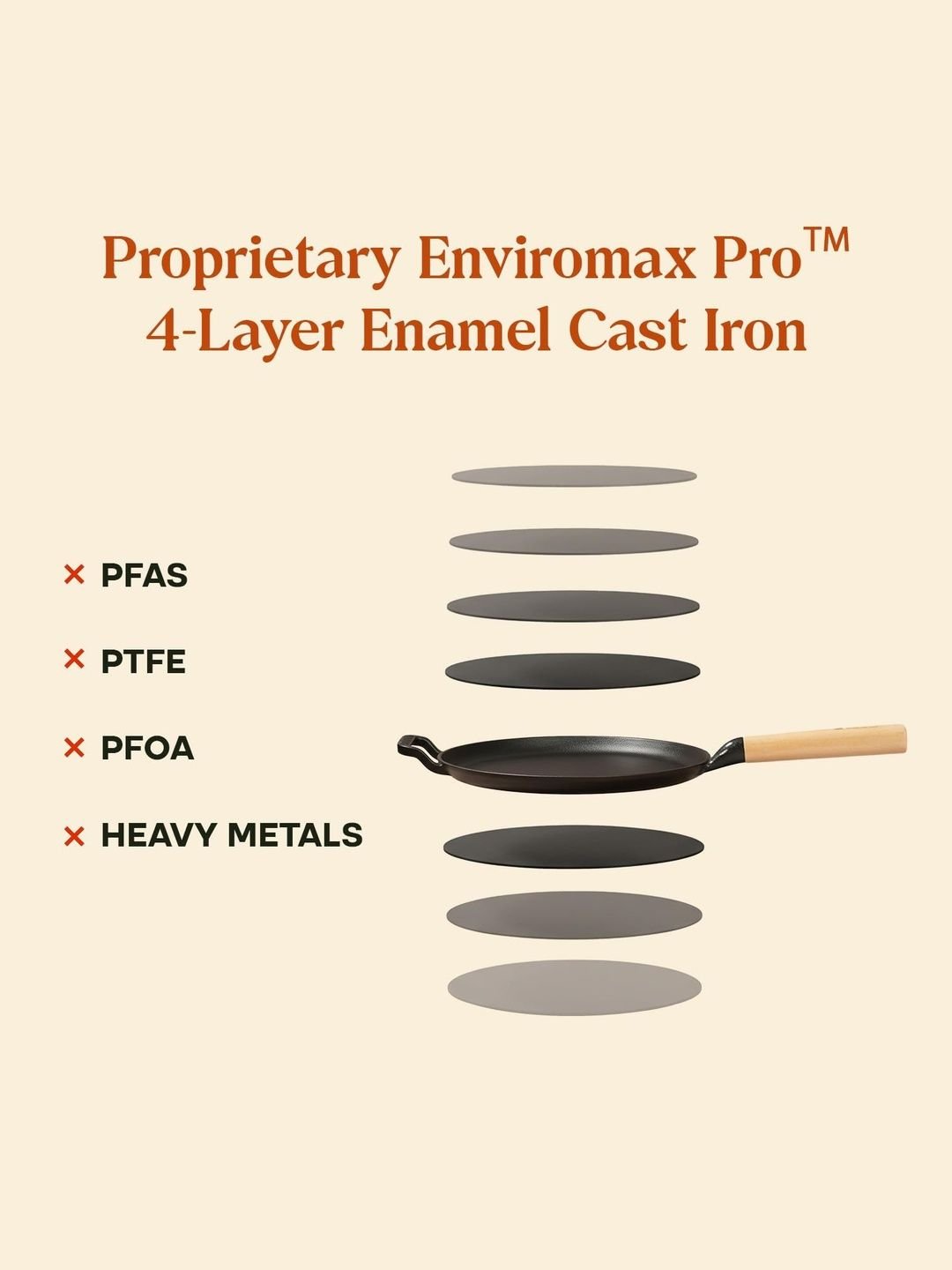 Cumin Co. CUMIN CO.Rust Cast Iron Non Stick Dosa Tawa Induction Base Cookware - Image 4