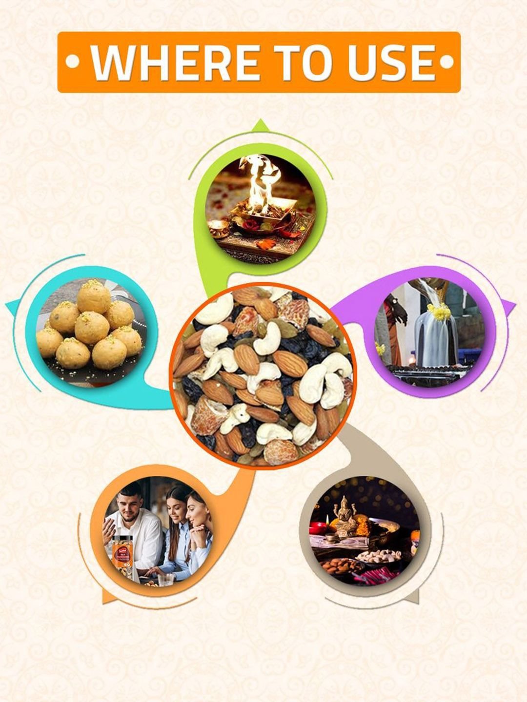YUM YUM Mixed Dry Fruits Panchmeva - 400g - Image 4
