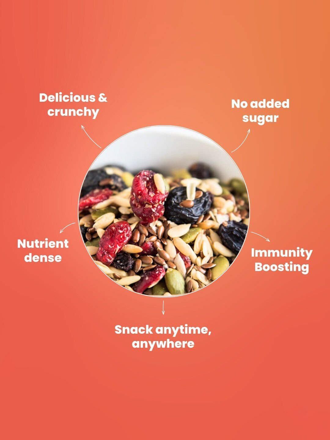 Omay Foods Berries Mix-360 gms - Image 5