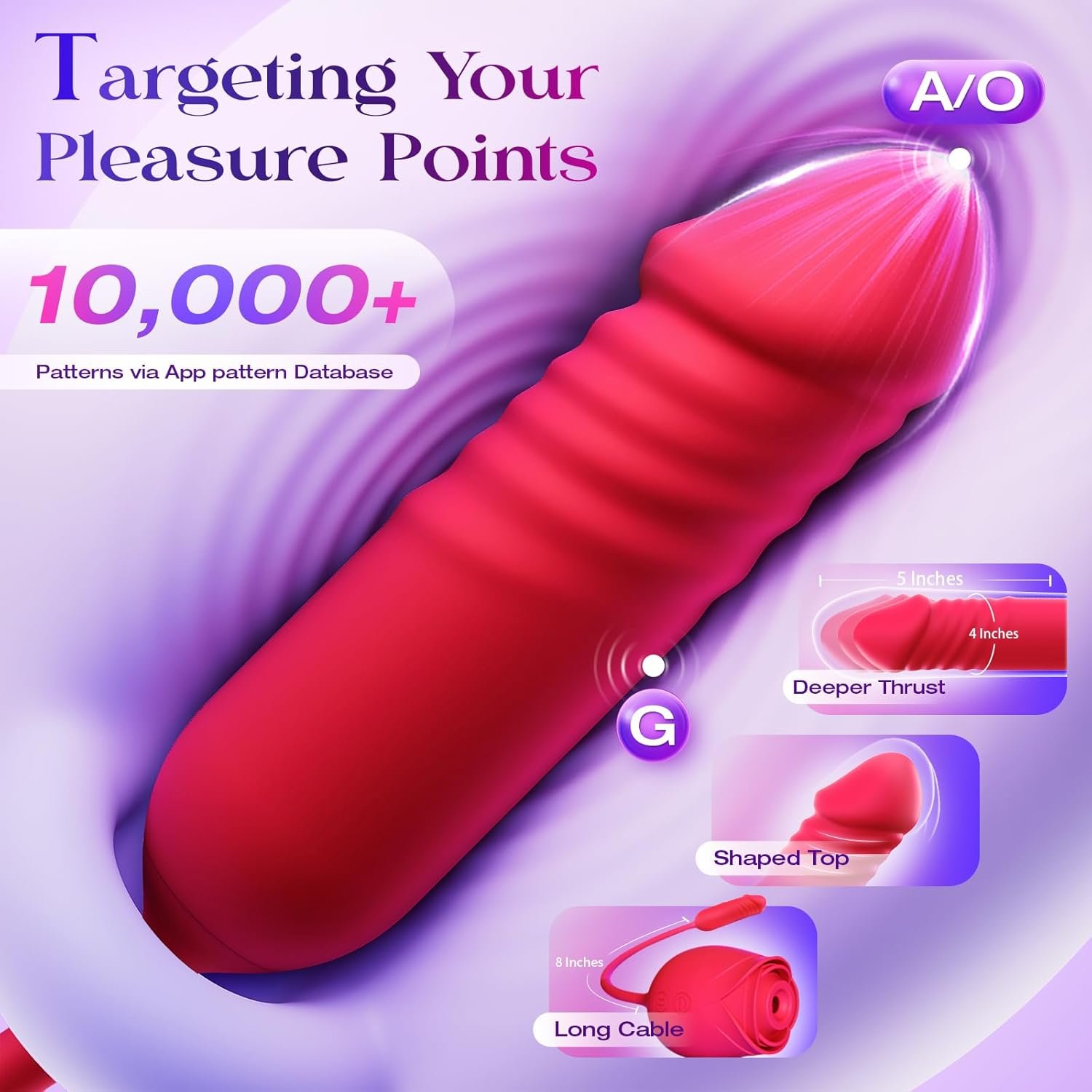Vibrator Dildo Sex Toys for Women - MOOLIGIRL Rose Sex Toy with Thrusting G Spot Vibrators & 10 Sucking Modes for Clitoral Nipple Stimulation Anal Dildos Adult Sex Toys Games for Couples Sex Machine - Image 4