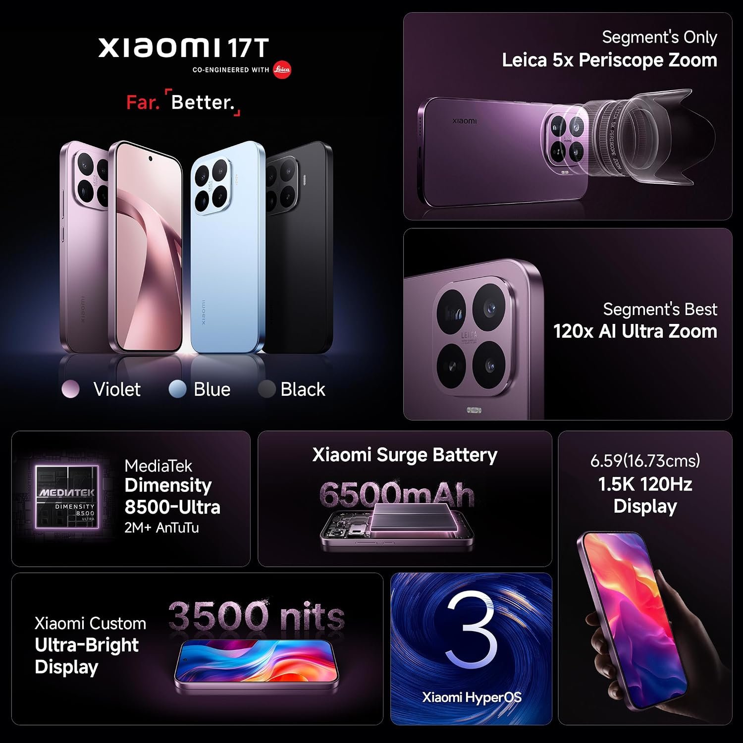XIAOMI 17T (Blue,12GB+512GB)|Flagship Leica Cameras|Leica UltraPure Optics|Segment Best Leica 5X Optical Zoom|120X AI Zoom|16.74cm(6.59") 120Hz AMOLED Display|3500nits|6500mAh Battery|HyperOS 3.0 - Image 3