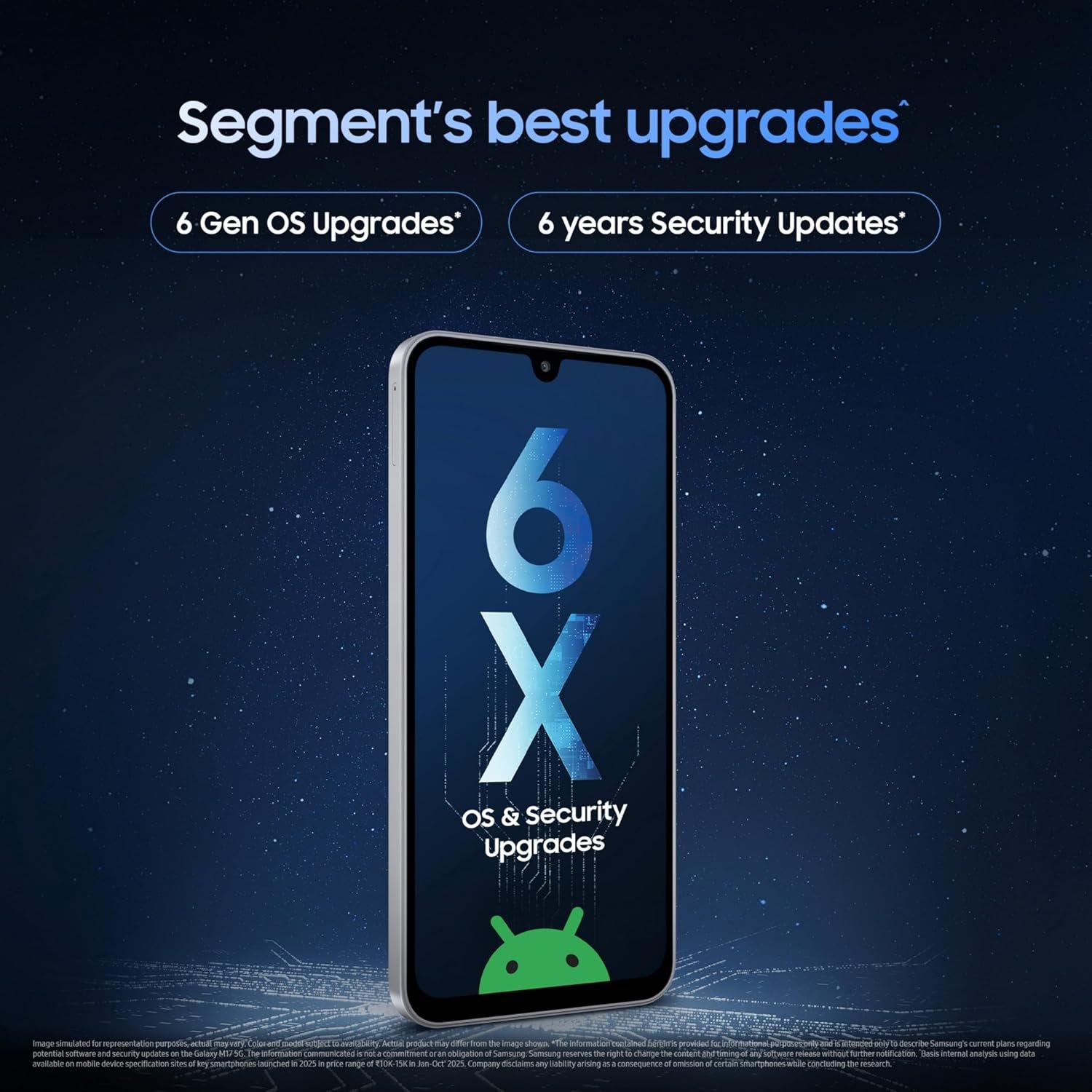 Samsung Galaxy M17 5G Mobile (Sapphire Black, 4GB RAM, 128GB Storage) | 50MP OIS Triple Camera | Gorilla Glass Victus | IP54 | 6 Gen OS Upgrades | AI | Gemini Live | Lag-Free Gaming | Without Charger - Image 8