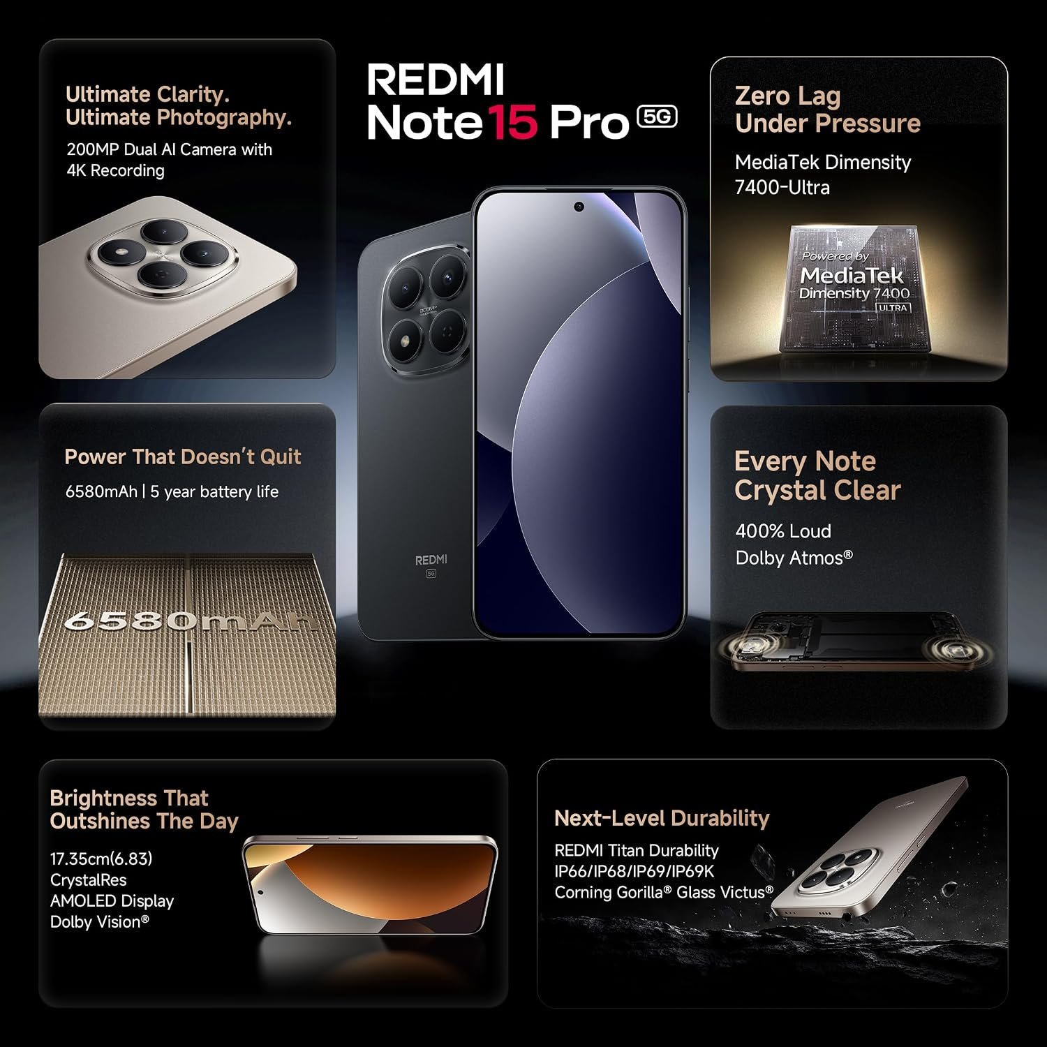 REDMI Note 15 Pro 5G (Carbon Black, 8GB+256GB) | 200MasterPixel OIS Camera | Dimensity 7400-Ultra | 17.3cm CrystalRes AMOLED Screen | IP66/68/69/69K | Mega 6580mAh Si/C Battery | 45W Fast Charging - Image 3