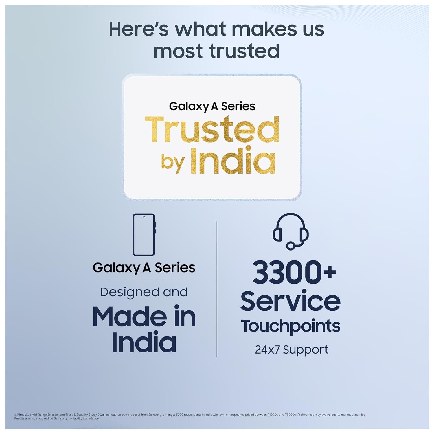 Samsung Galaxy A56 5G (Awesome Midnight Blue, 8GB, 256GB) | Segment Most Complete Triple Camera | AI Editing | 4nm Processor | sAMOLED Display| Gorilla Glass Victus+| 5 Gen OS Upgrades - Image 2