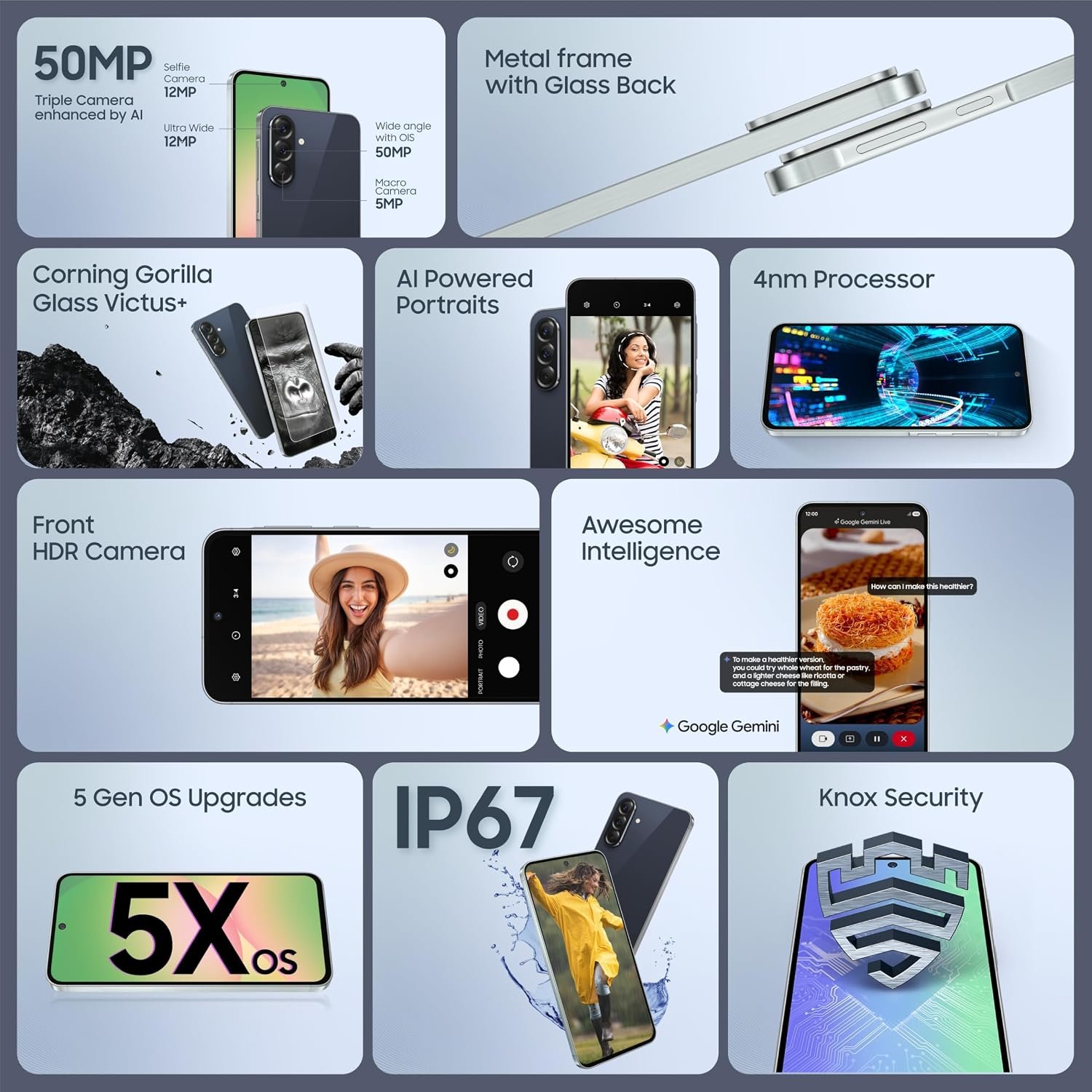 Samsung Galaxy A56 5G (Awesome Midnight Blue, 8GB, 256GB) | Segment Most Complete Triple Camera | AI Editing | 4nm Processor | sAMOLED Display| Gorilla Glass Victus+| 5 Gen OS Upgrades - Image 3