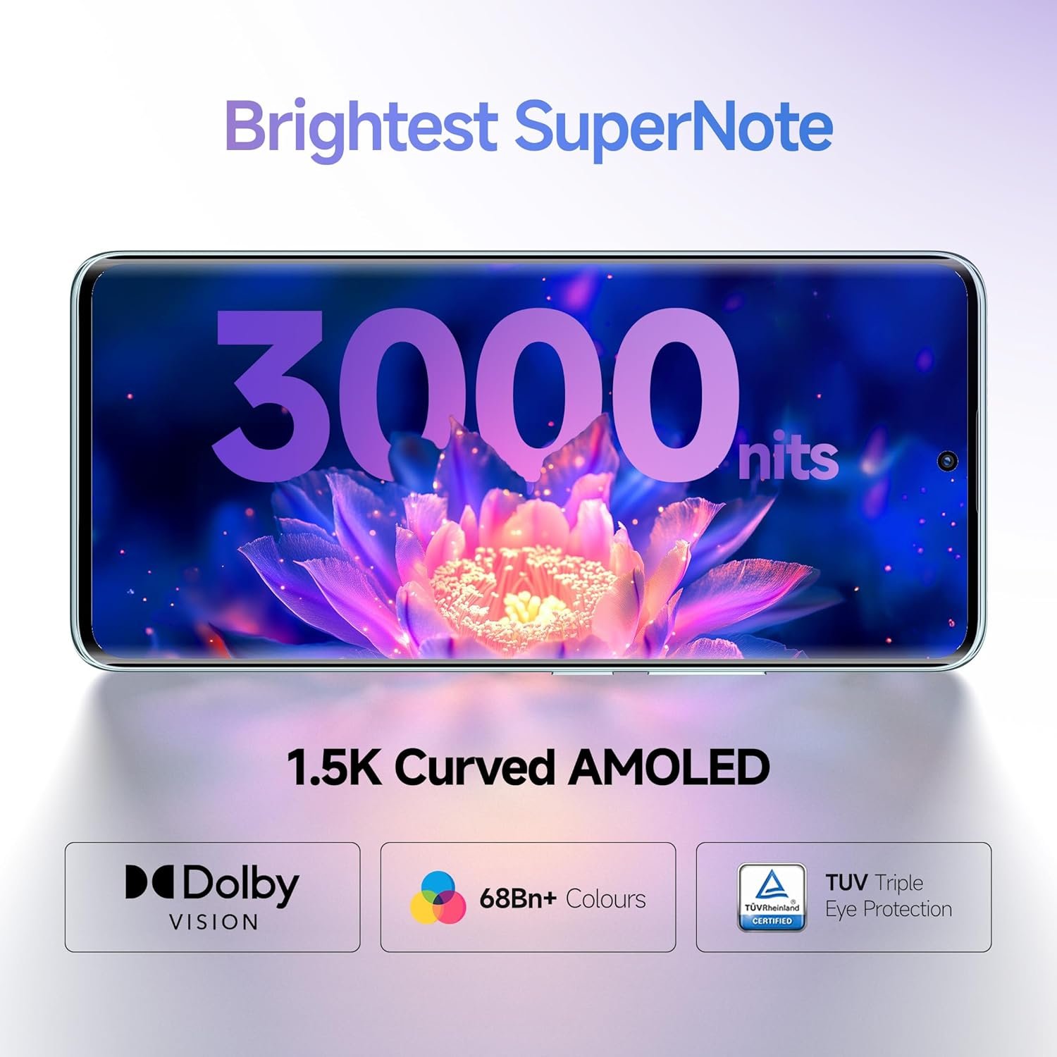 Redmi Note 14 Pro+ 5G Prime Edition (Phantom Purple, 8GB RAM, 128GB Storage) | Snapdragon 7s Gen 3 Processor | AMOLED Display | Dual Nano-SIM | 6200mAh Battery | Corning Gorilla Glass Victus 2 - Image 9