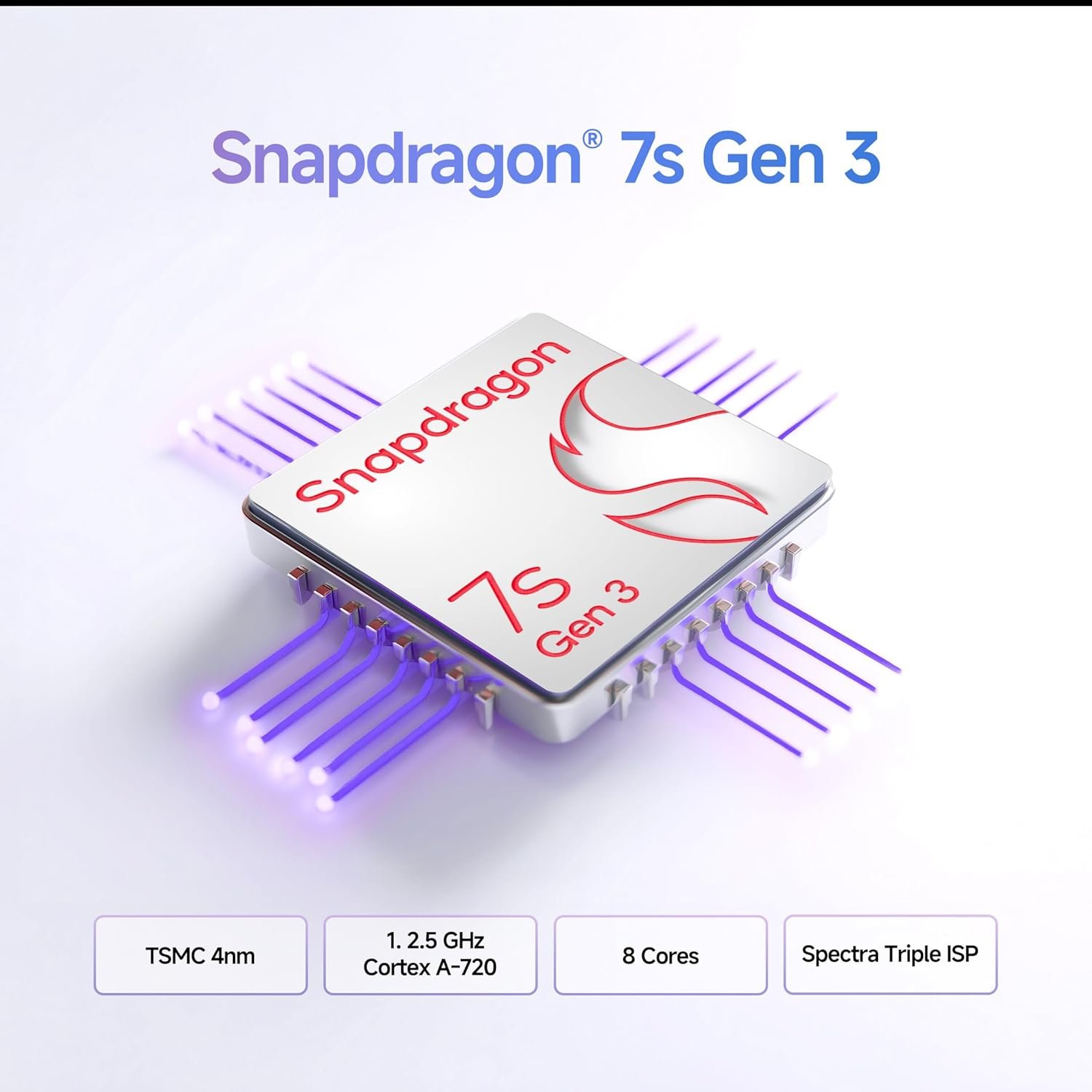 Redmi Note 14 Pro+ 5G Prime Edition (Phantom Purple, 8GB RAM, 128GB Storage) | Snapdragon 7s Gen 3 Processor | AMOLED Display | Dual Nano-SIM | 6200mAh Battery | Corning Gorilla Glass Victus 2 - Image 12