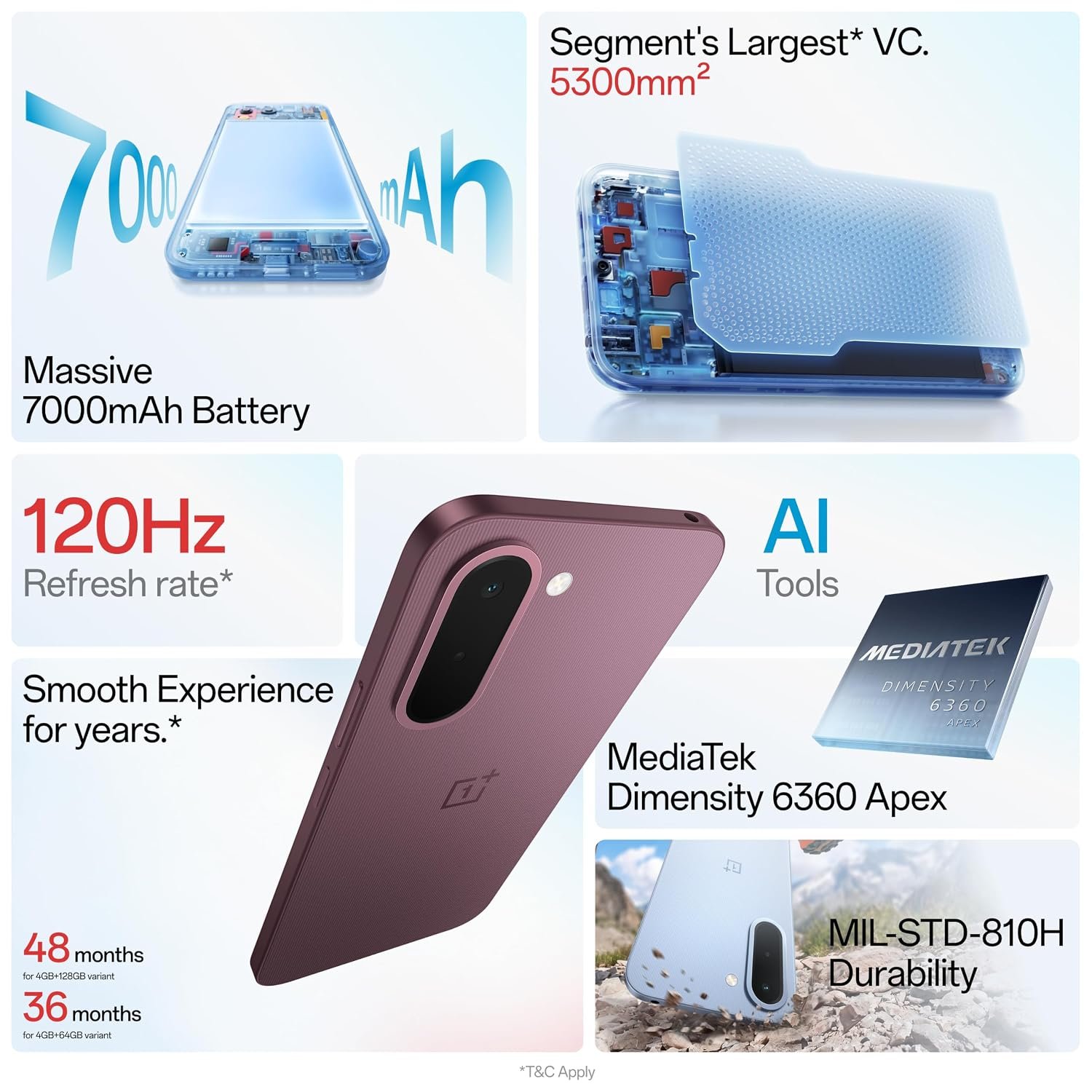 OnePlus N6x | 4GB+128GB | Burgundy Red | 7000mAh Battery | Power for Days | 48-Months Smoothness | Smooth 120Hz Display | Largest 5300mm2 Cooling System | Military-Grade Durability - Image 4