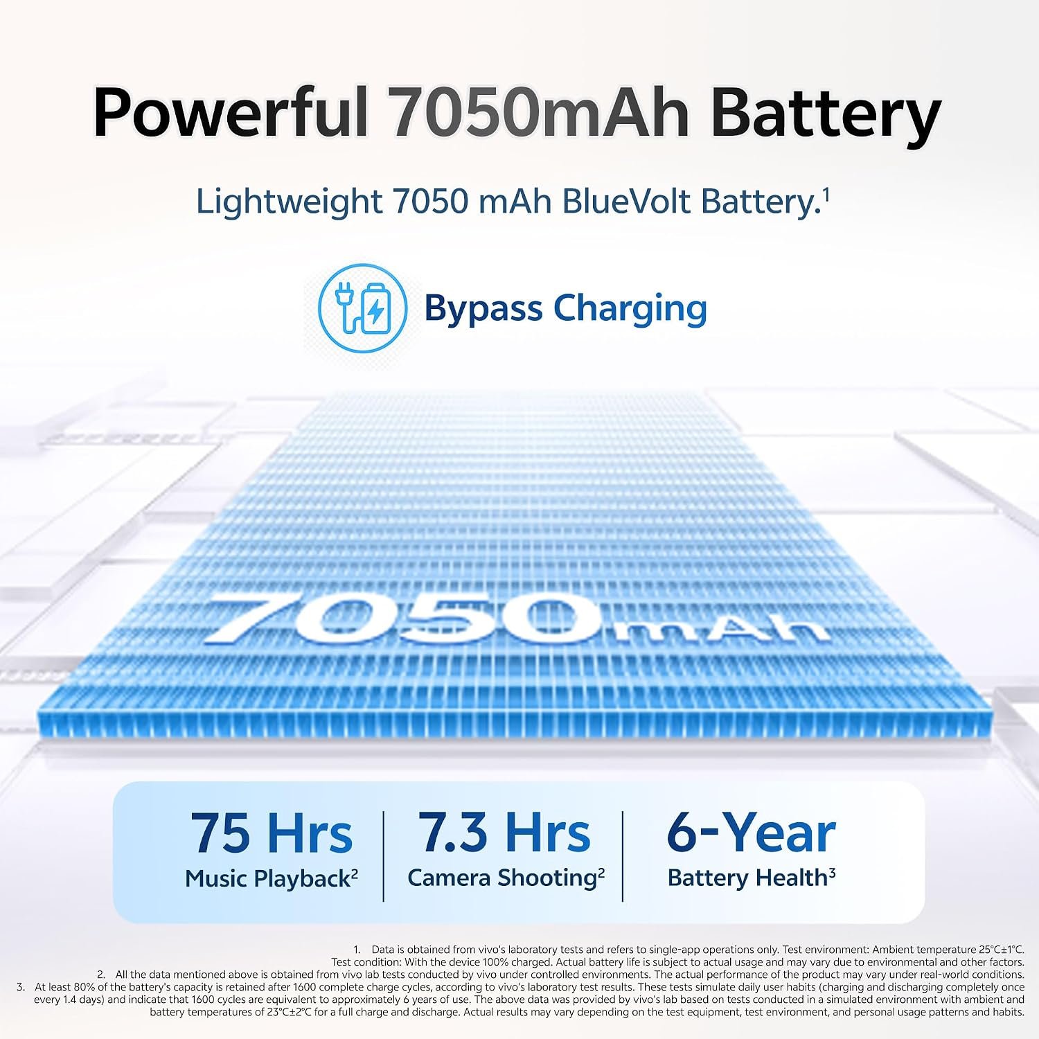 vivo S2 5G (Silk White, 8GB RAM, 128GB Storage) | 50MP Sony Camera | 4K Video | 7050 mAh Battery | 3D Curved AMOLED Display | MTK D-7360 Turbo Processor with No Cost EMI/Additional Exchange Offers - Image 8