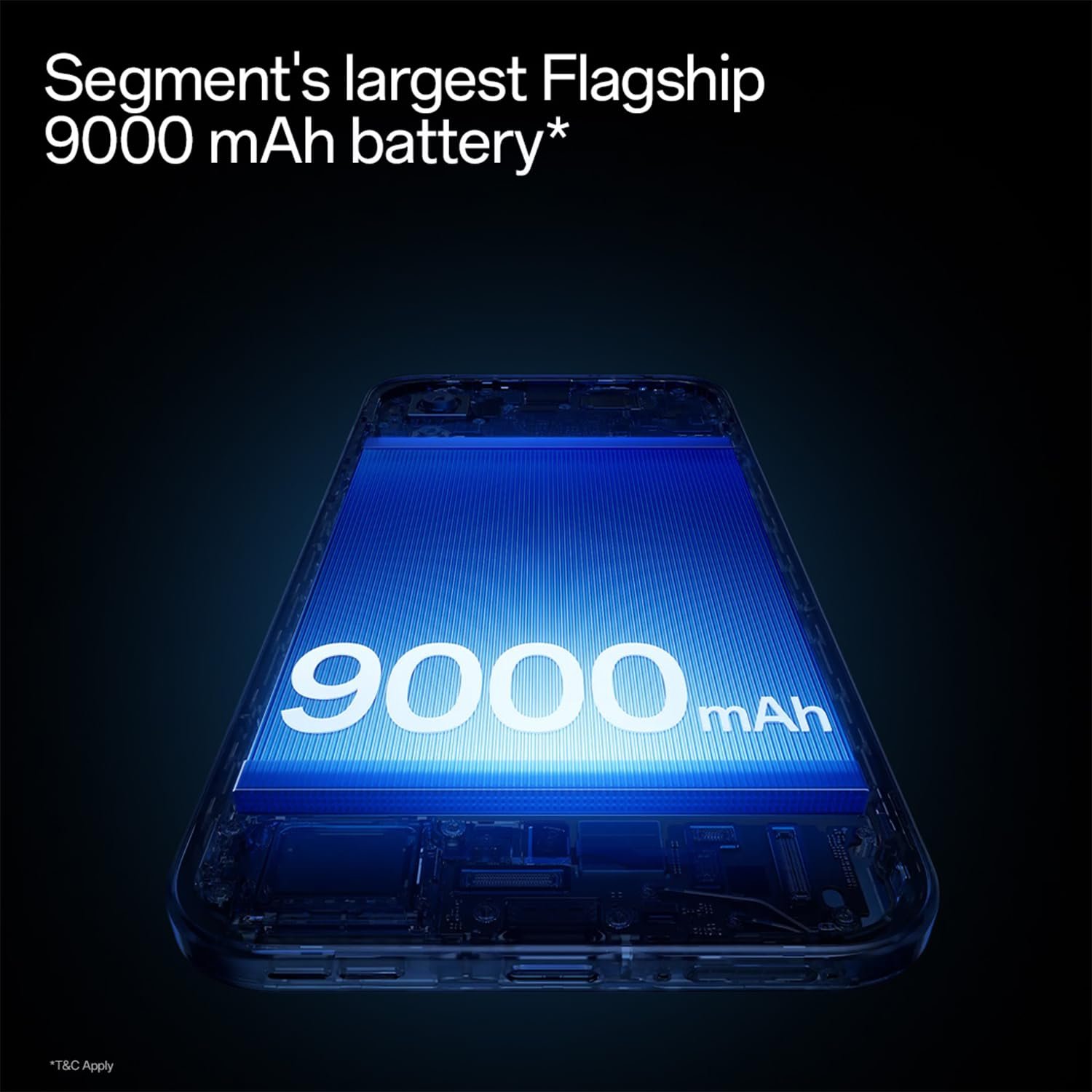 OnePlus Nord 6 | 8GB+256GB | Pitch Black | Snapdragon 8s Gen 4 | Segment's First Stable 165FPS Gaming | Segment's Largest 9000mAh Battery | Most Complete IP Rating | Personalized AI - Image 5