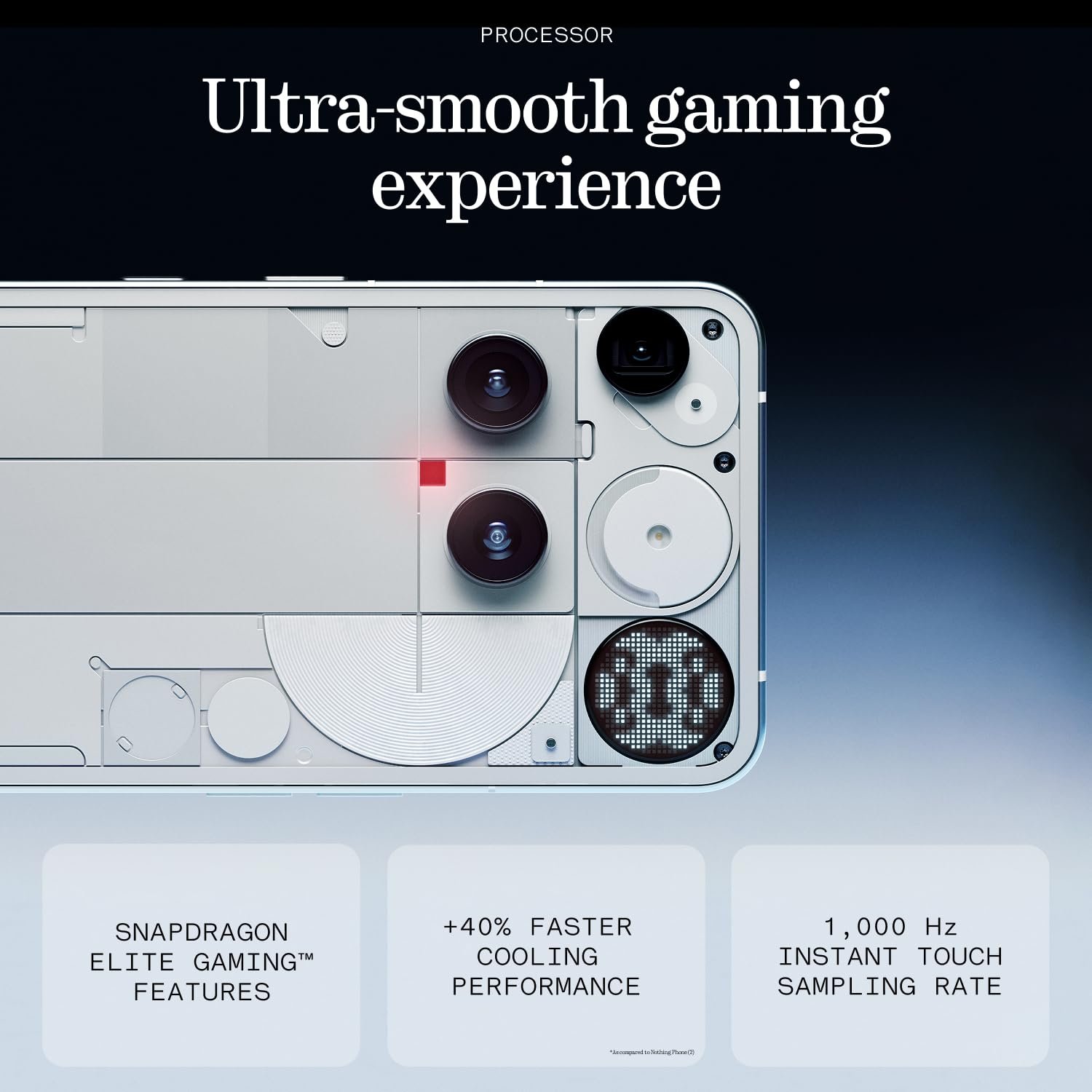 Nothing Phone (3), White (16GB, 512GB) | Snapdragon 8s Gen 4 | 50MP + 50MP + 50MP Rear Camera | 1.5K+ 120Hz AMOLED Flexible LTPS Display - Image 8