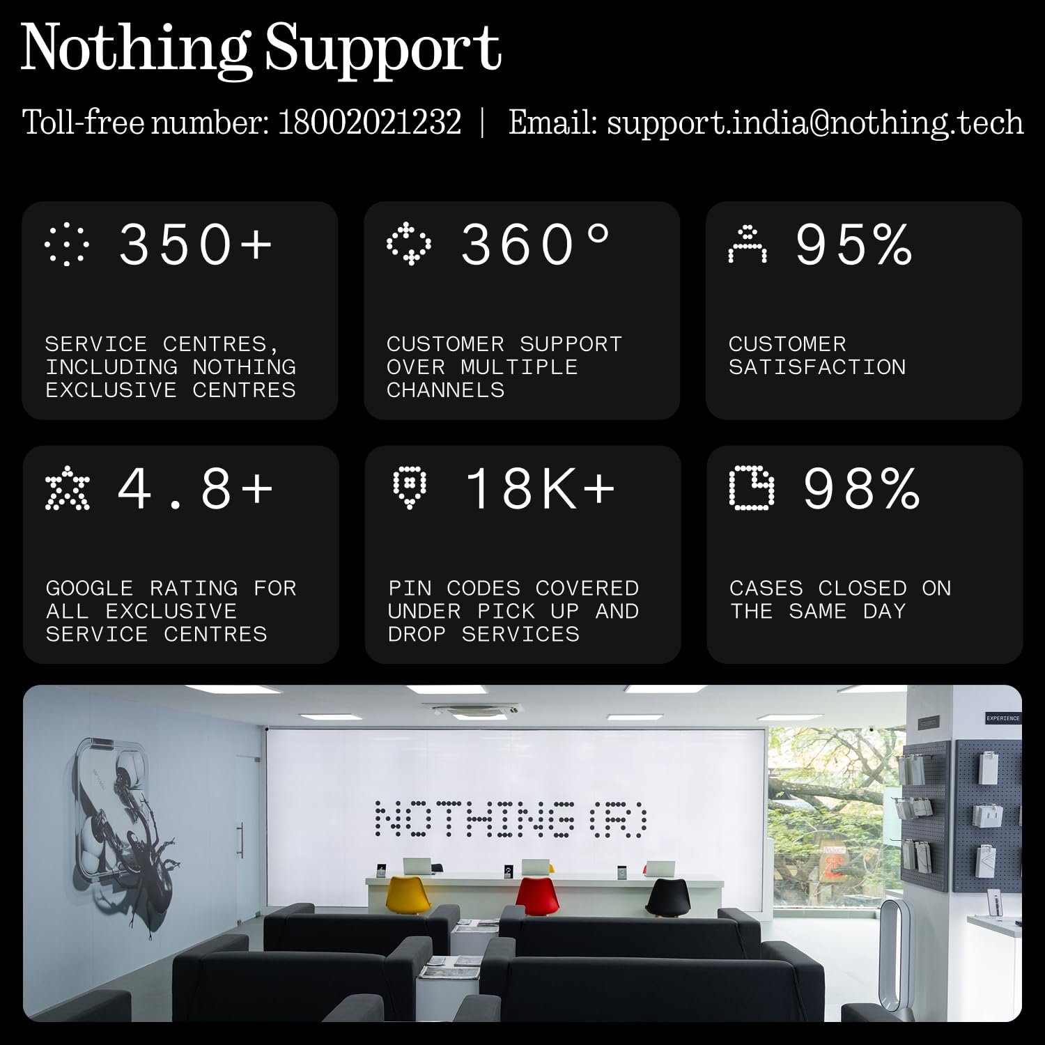 Nothing Phone (3), White (16GB, 512GB) | Snapdragon 8s Gen 4 | 50MP + 50MP + 50MP Rear Camera | 1.5K+ 120Hz AMOLED Flexible LTPS Display - Image 11