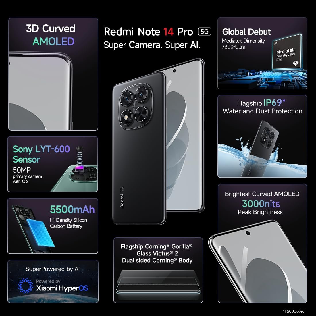 Redmi Note 14 Pro 5G (Titan Black, 8GB RAM, 128GB Storage) | 50 MP Sony Camera Setup | Corning Gorilla Glass Victus 2 | 1.5K 3D Curved AMOLED | Mediatek Dimensity 7300- Ultra - Image 2