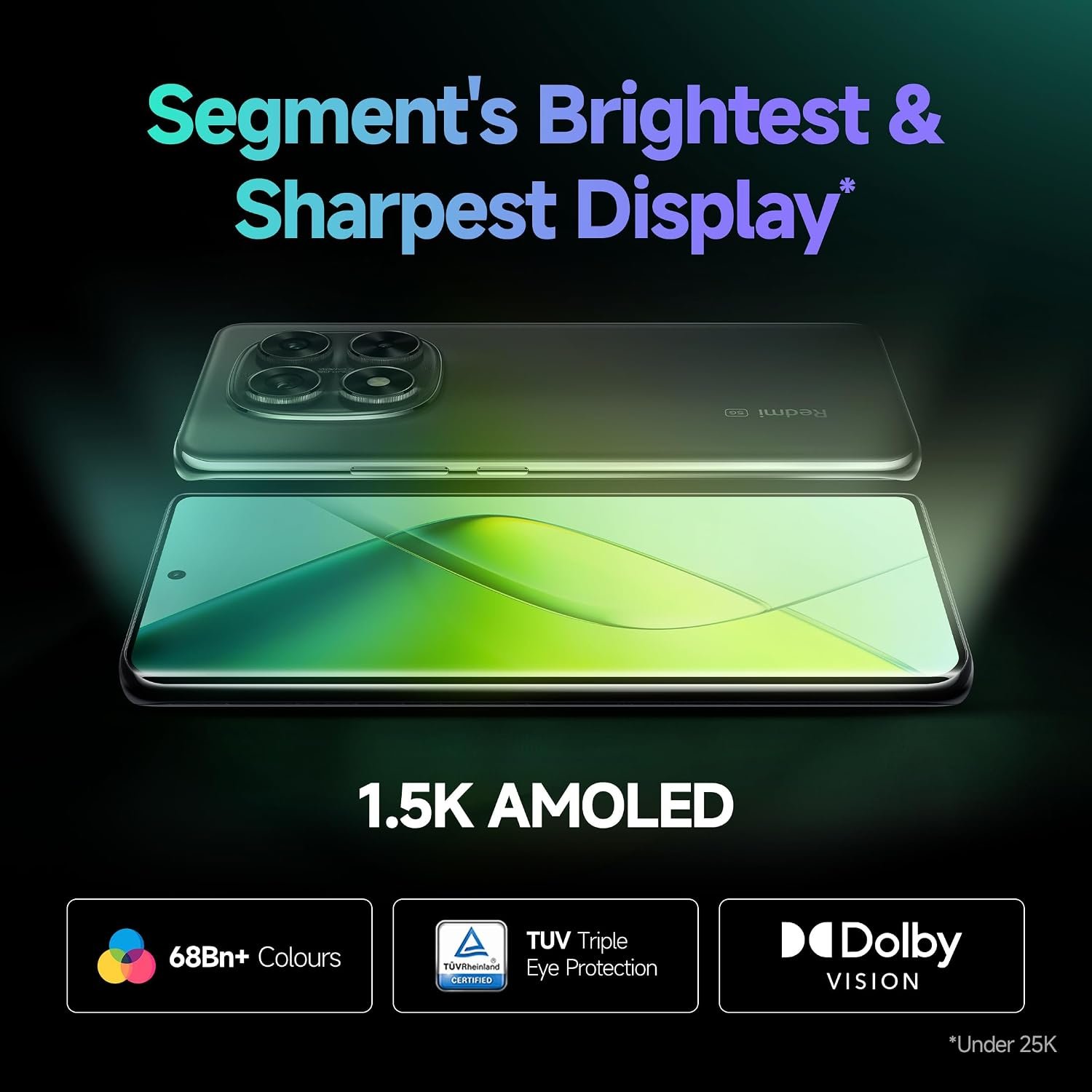 Redmi Note 14 Pro 5G (Titan Black, 8GB RAM, 128GB Storage) | 50 MP Sony Camera Setup | Corning Gorilla Glass Victus 2 | 1.5K 3D Curved AMOLED | Mediatek Dimensity 7300- Ultra - Image 3