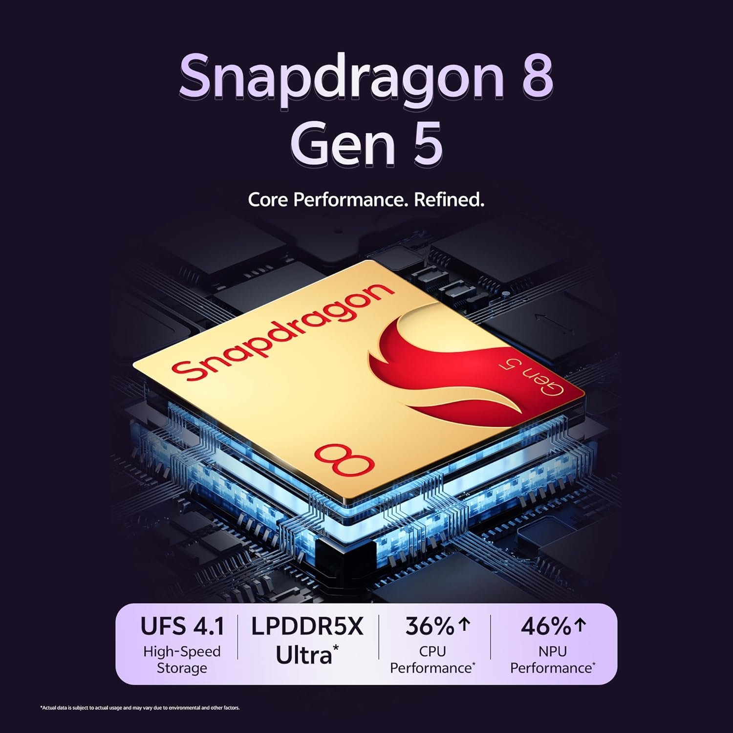 vivo X300 FE 5G (Lilac Purple, 12GB RAM, 256GB Storage) with No Cost EMI/Additional Exchange Offers - Image 9