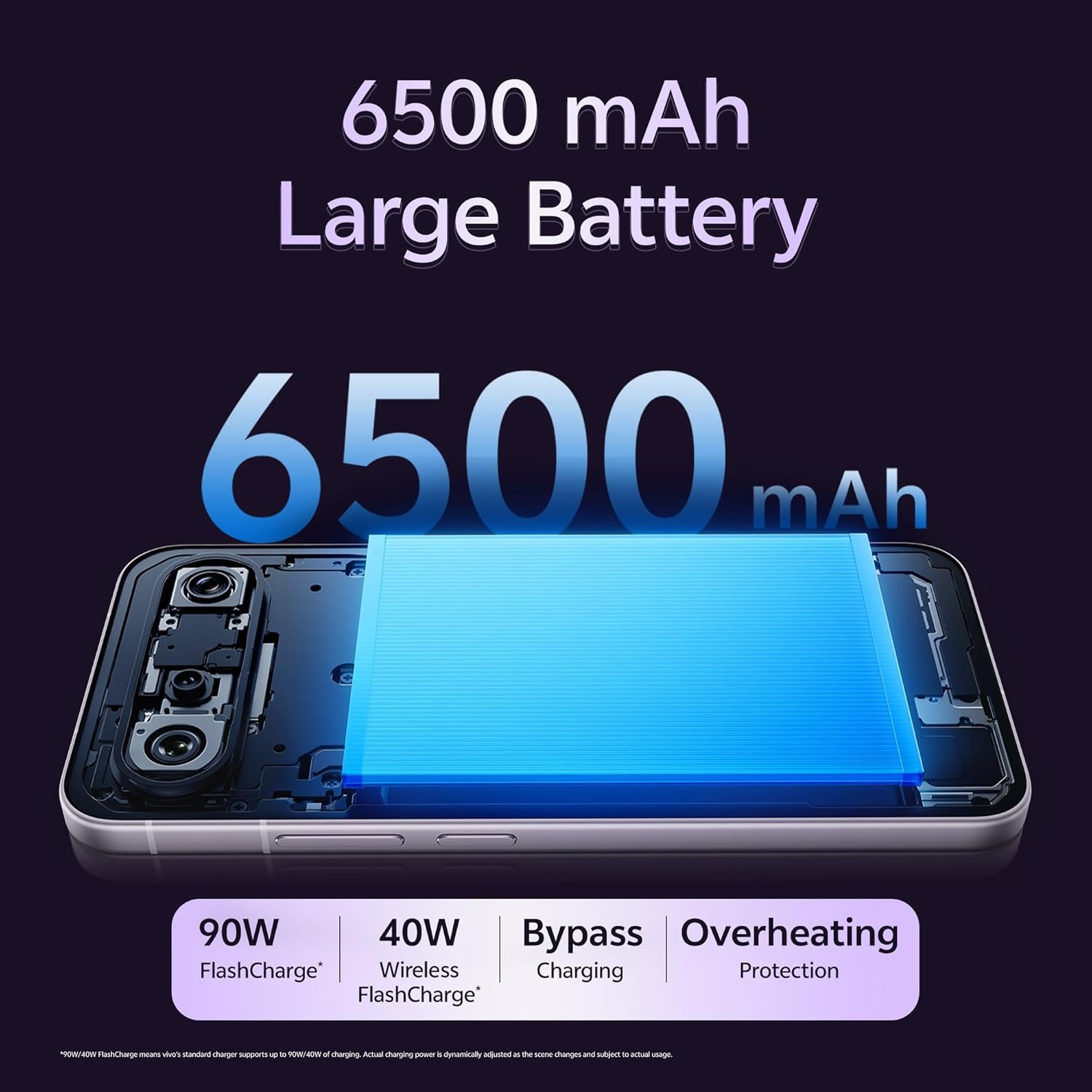 vivo X300 FE 5G (Lilac Purple, 12GB RAM, 256GB Storage) with No Cost EMI/Additional Exchange Offers - Image 10
