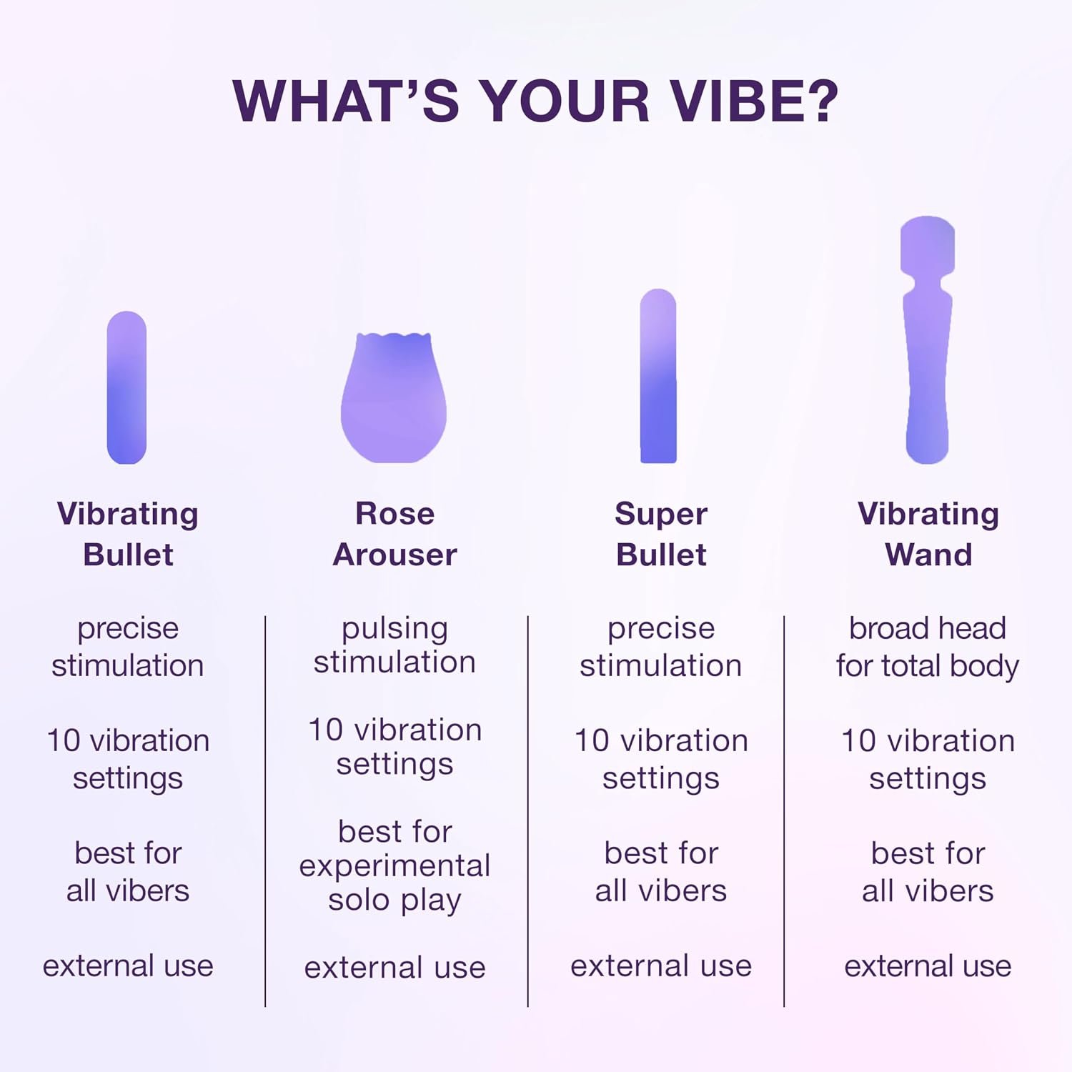 plusOne Bullet Vibrator for Women, Mini Vibrator Made of Body-Safe Silicone, Fully Waterproof, USB Rechargeable, Personal Massager with 10 Vibration Settings, Purple - Image 8
