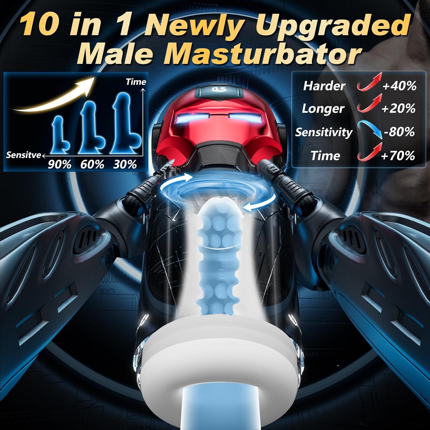 App Controlled Male Stroker with 5 Swing 5 Rotation and 5 Vibration Modes | LED lighting, 3D textured interior, pocket sleeve construction, machine-style operation, intended for adult men - Image 2