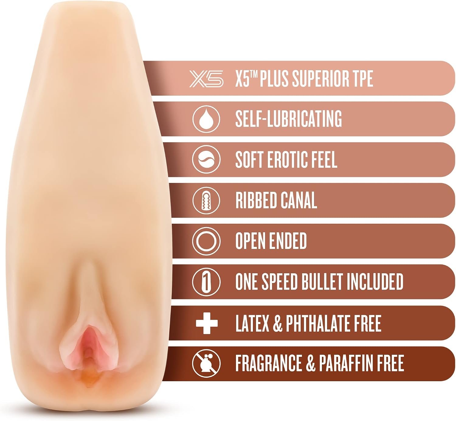 Eden 7" Male Masturbator - Realistic Pocket Pussy & Vibrating Penis Stroker - X5 Plus Open Ended Masturbation Sleeve - Self-Lubricating Realistic Vagina Adult Sex Toy for Men - Beige - Image 3