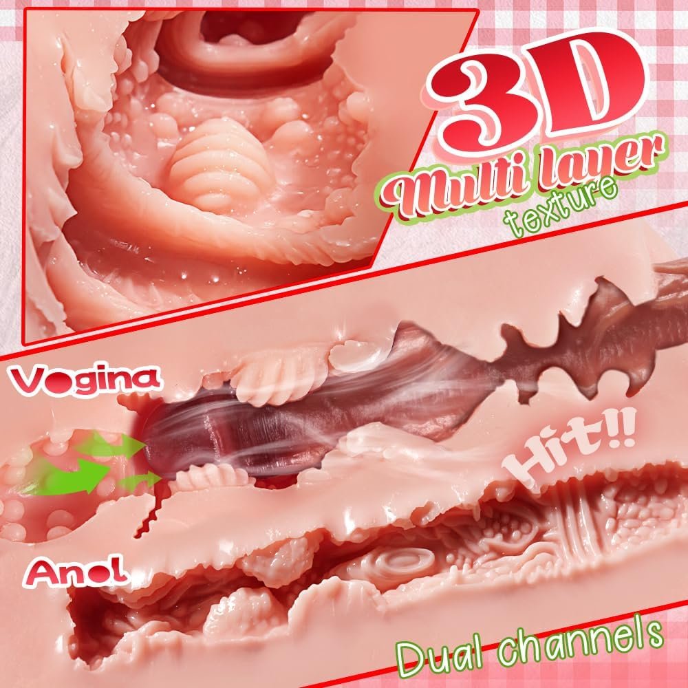 eosoeo 7.5LB Realistic Male Masturbator Male Sex Toy with Tight Labia | Pocket Pussy Ass for Men Masturbation, Adult Sex Toys Lifelike Sex Doll with 3D Textured Channel & Strong Suction - Image 4