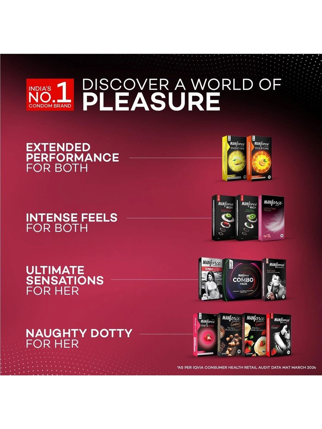 Manforce Manforce Litchi Flavoured Extra Dotted Condoms - 10Pcs - Image 5