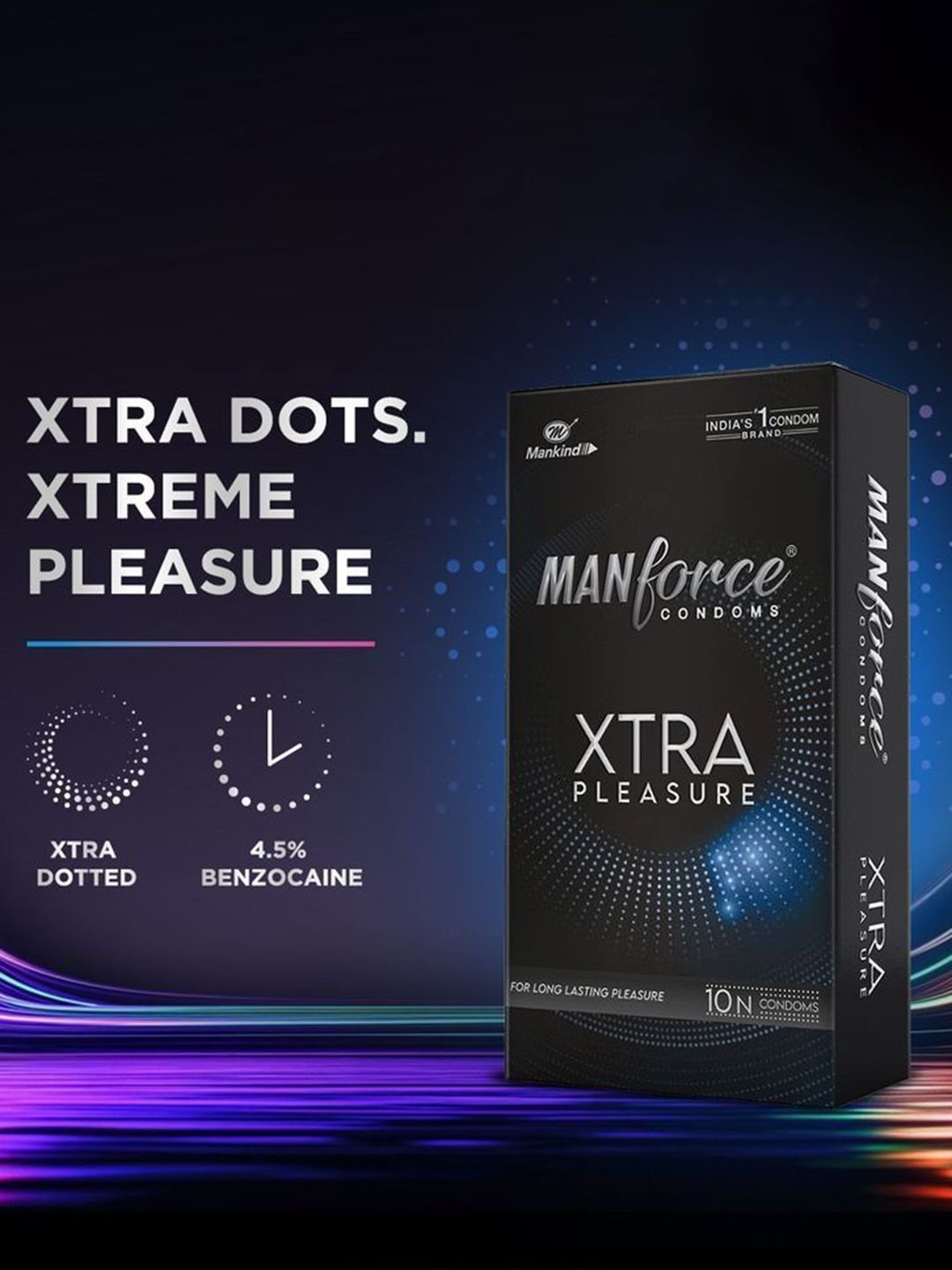Manforce Set Of 10 Xtra Pleasure Dotted Climax Delay Condoms - Unflavoured - 10 Pcs Each - Image 3