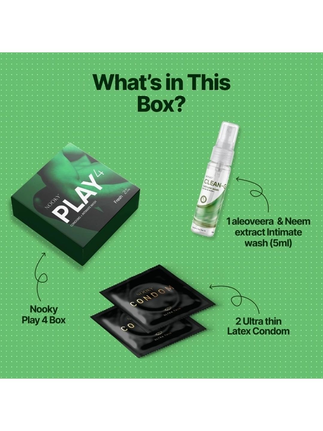 NOOKY NOOKY 3-In-1 Ultra Thin Latex Condom & Intimate Wash With Play 4 Box - Image 2