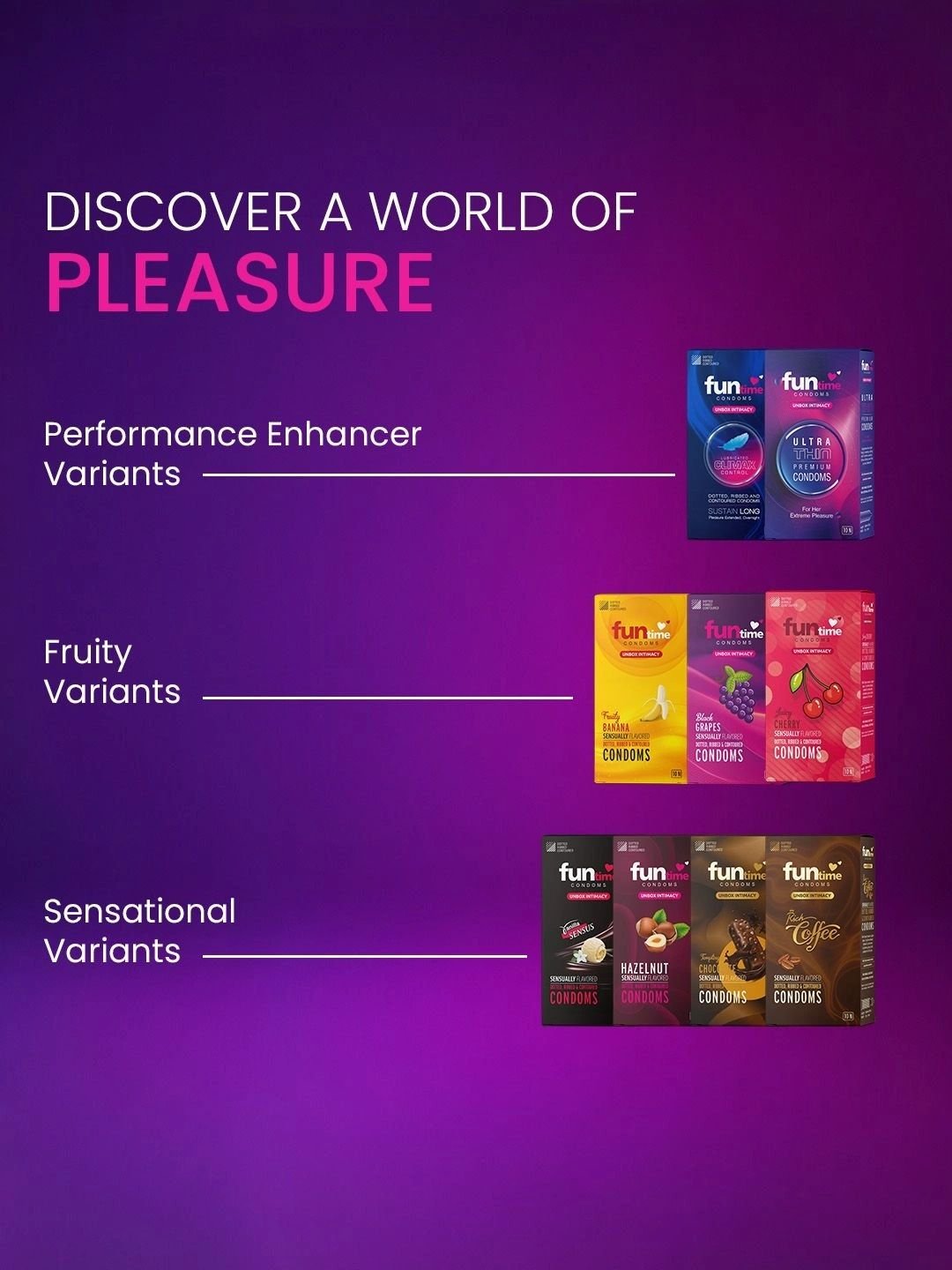 Funtime Funtime Set Of 2 Climax Control & Black Grapes Flavour Condoms - 10Pcs Each - Image 6
